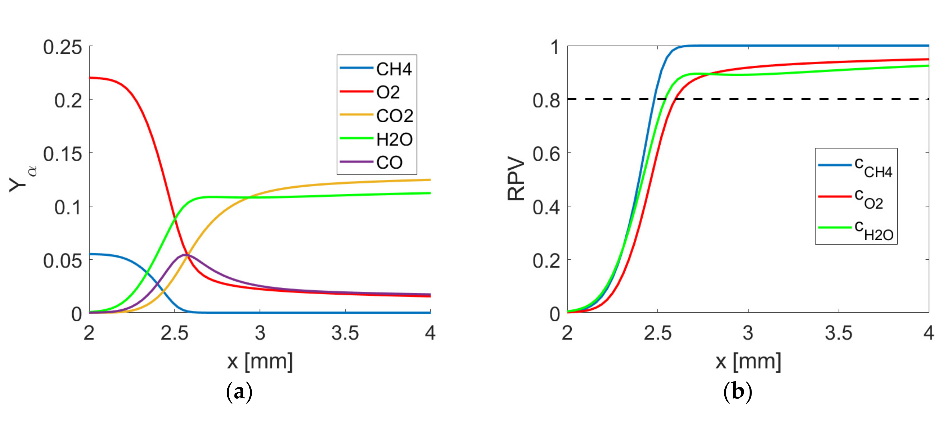 Energies 14 05695 g002