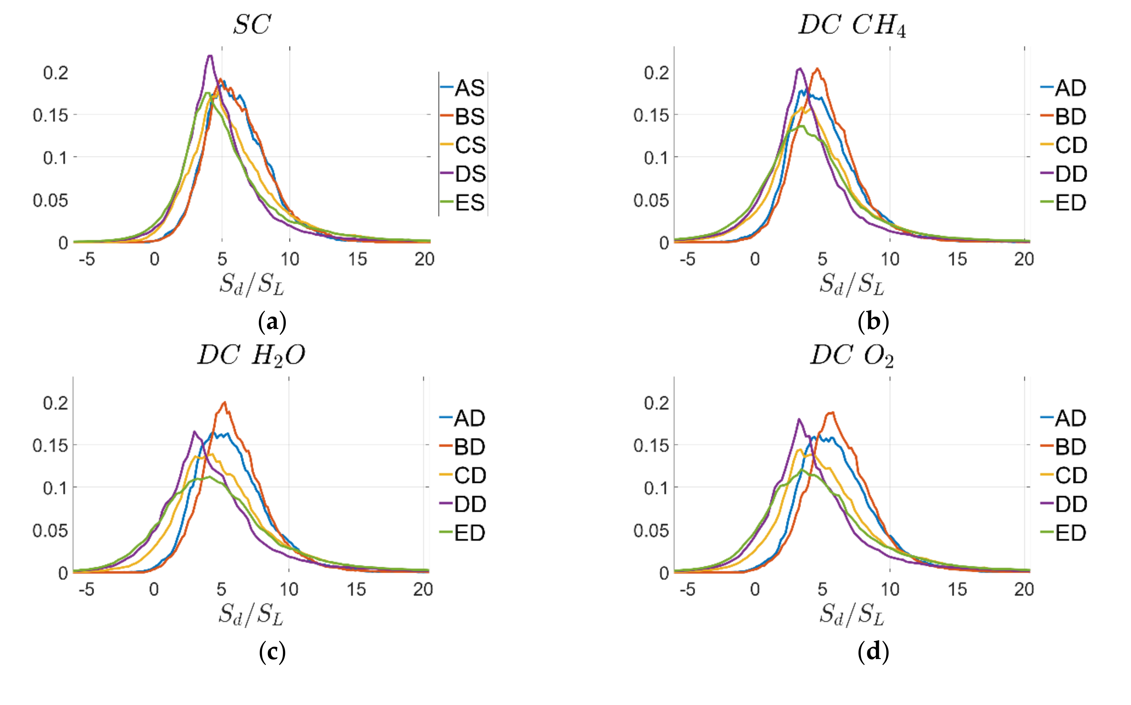 Energies 14 05695 g006