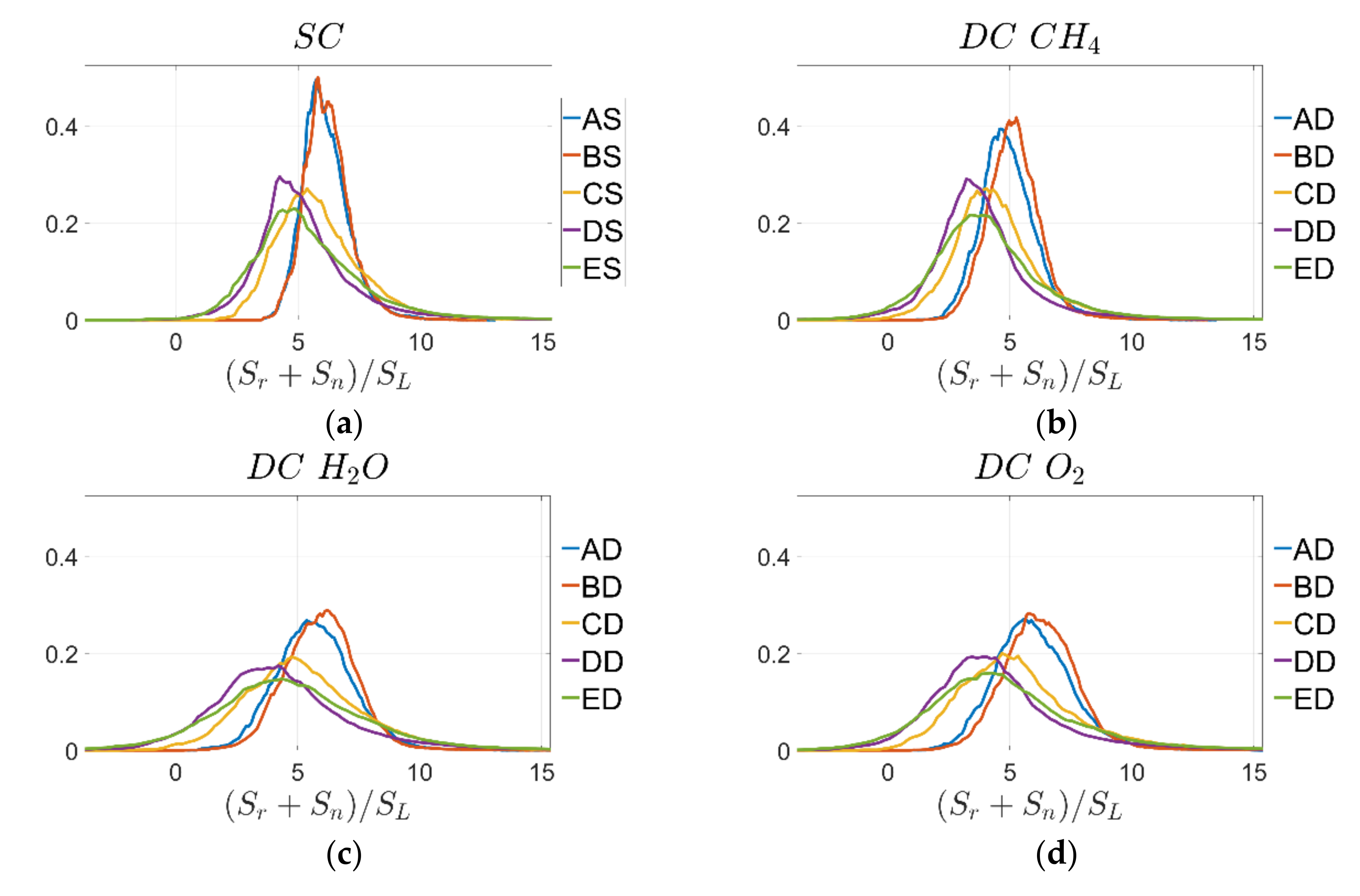 Energies 14 05695 g007