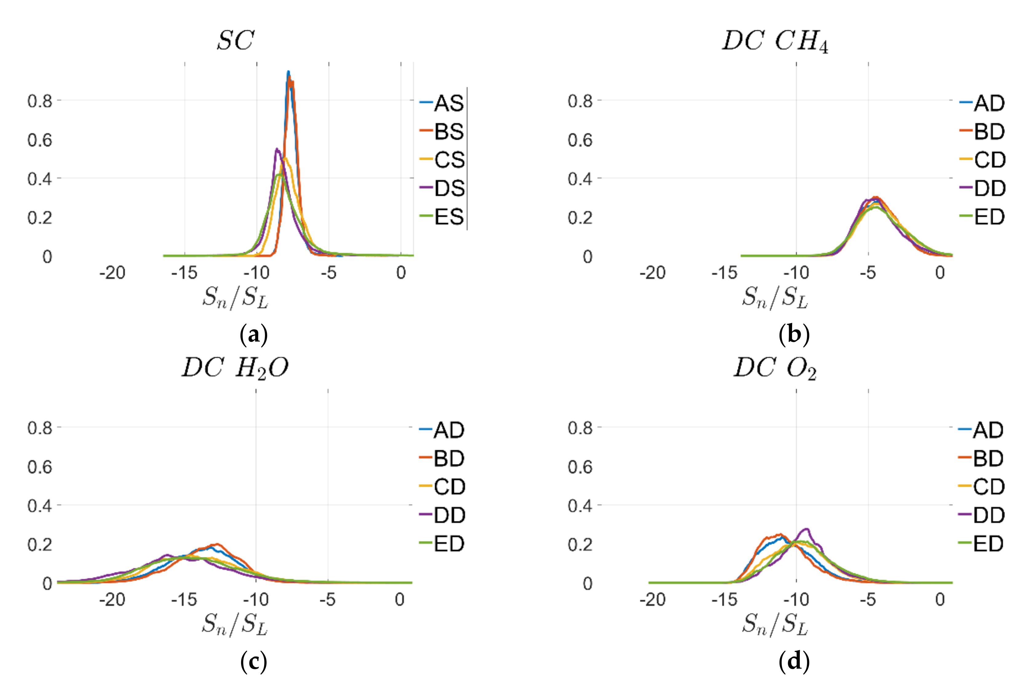 Energies 14 05695 g008