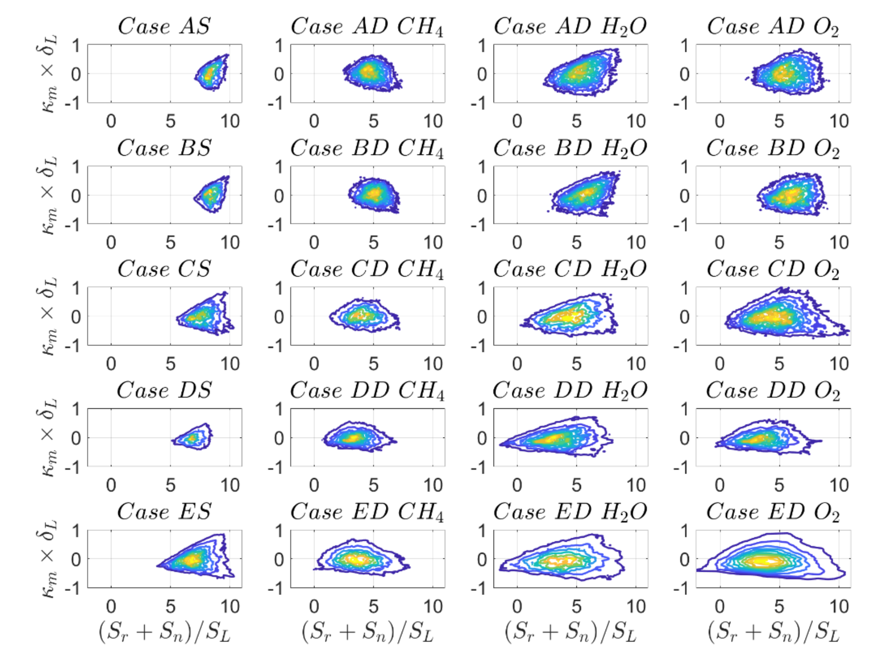 Energies 14 05695 g013