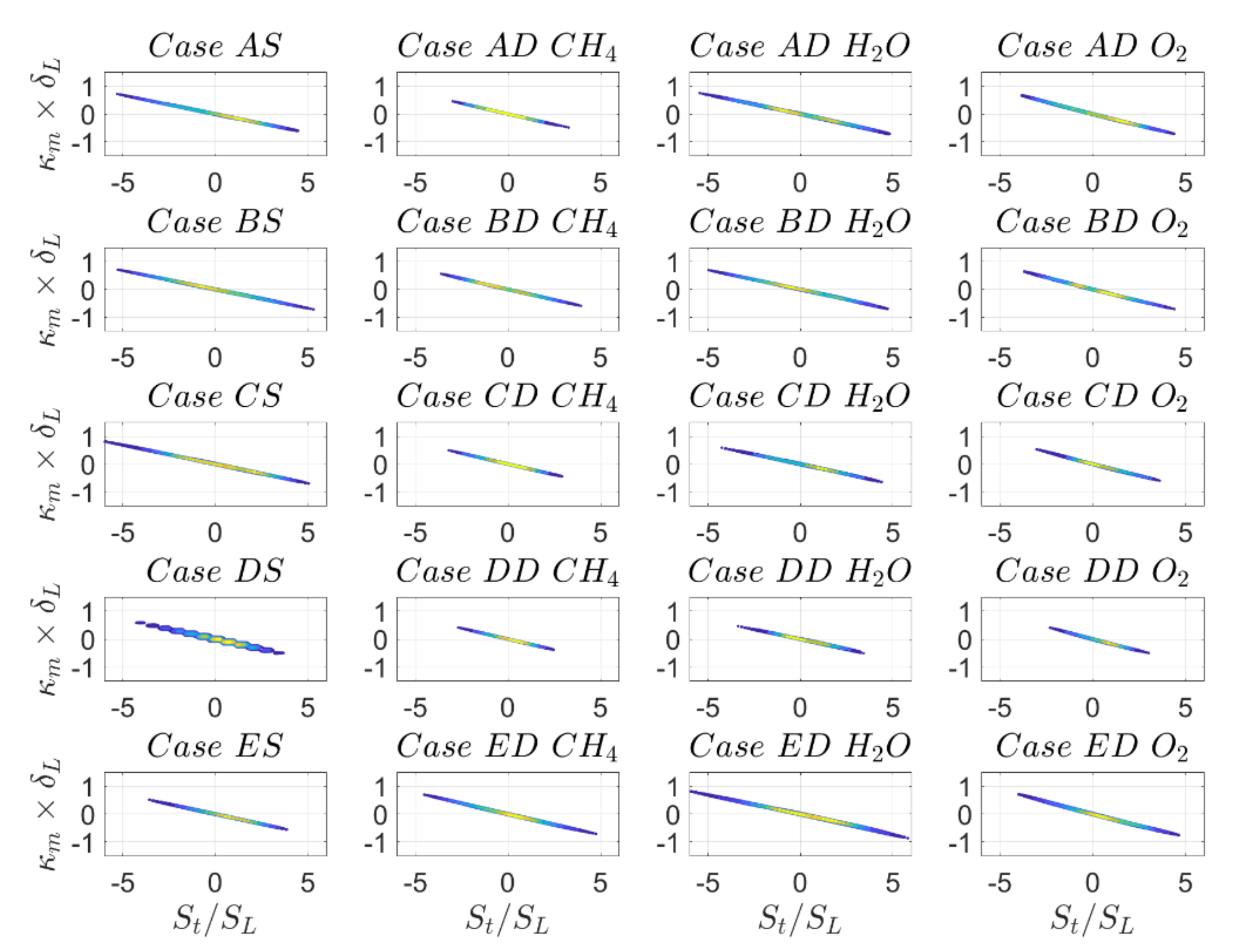Energies 14 05695 g014