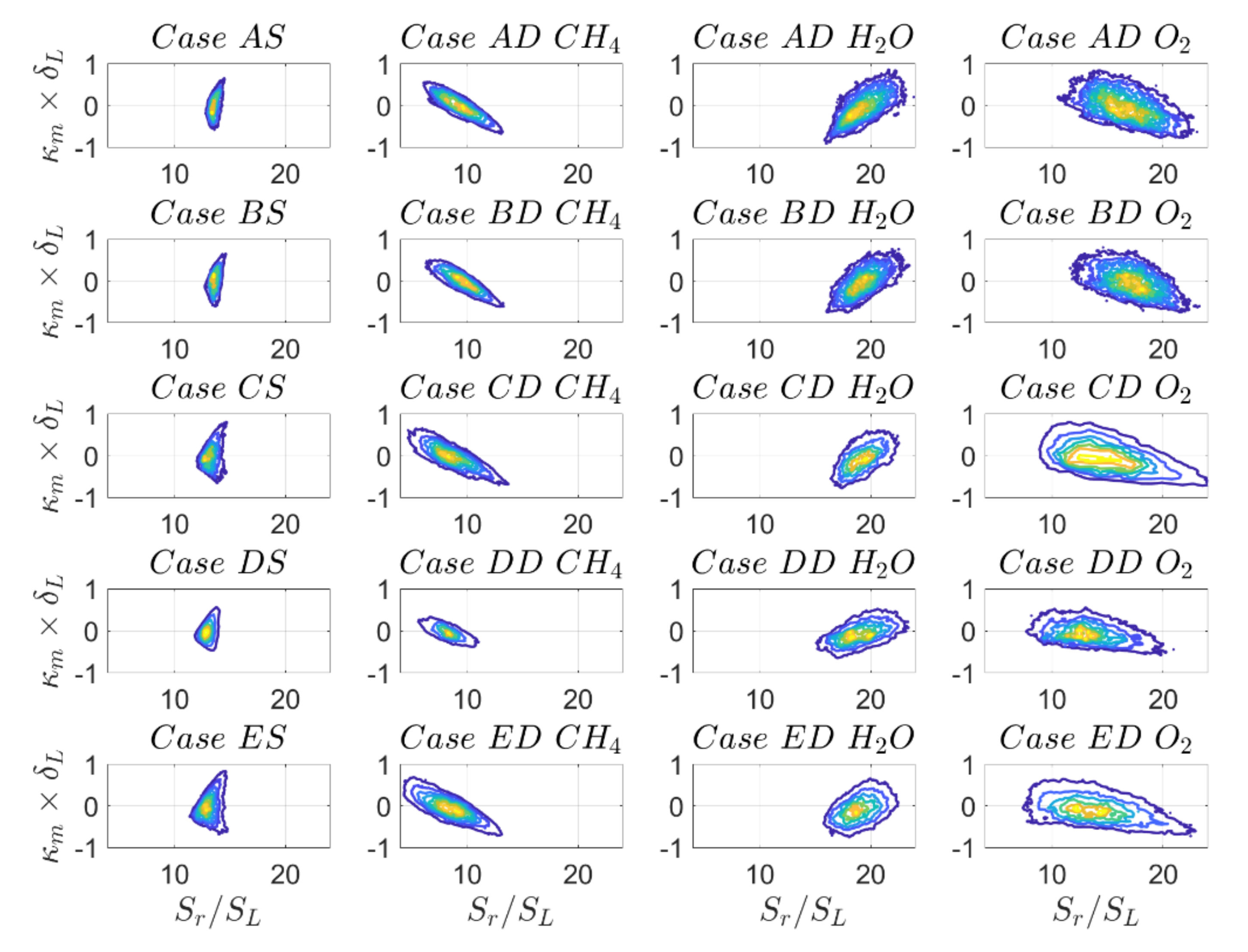 Energies 14 05695 g015