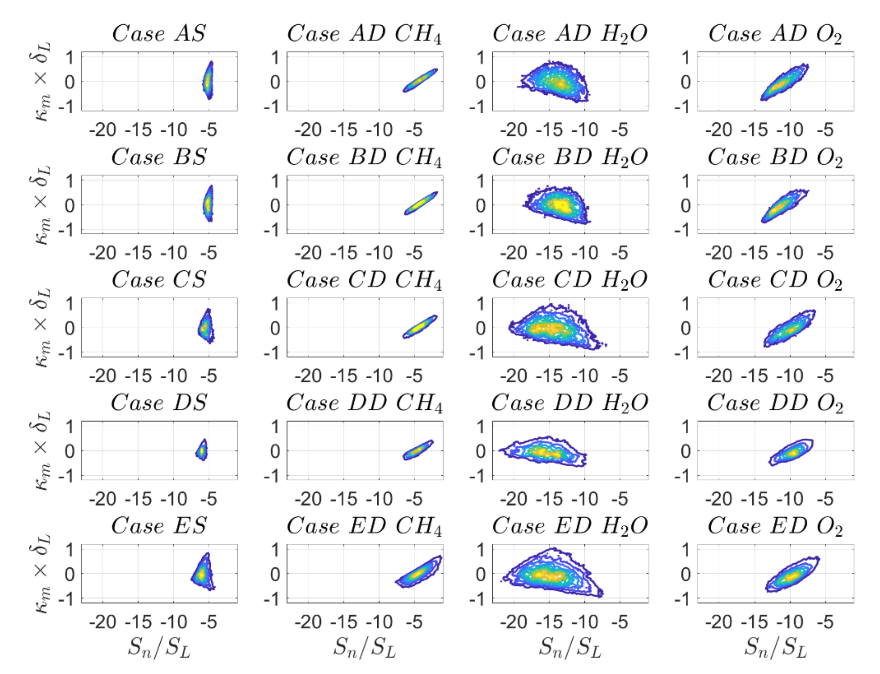 Energies 14 05695 g016