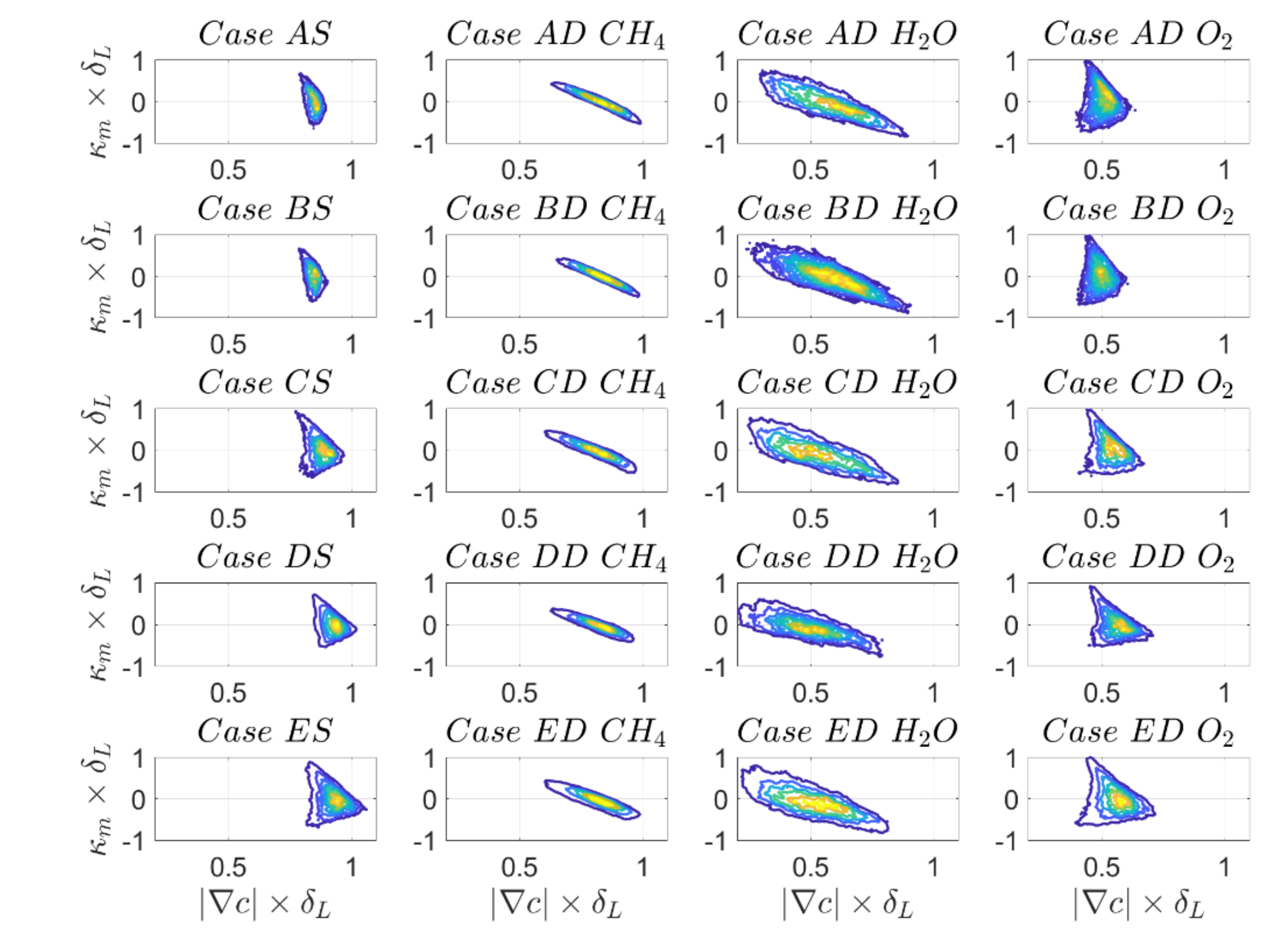 Energies 14 05695 g018