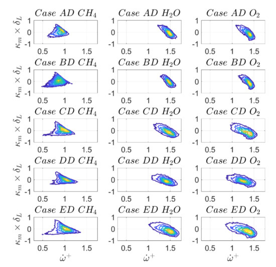 Energies 14 05695 g0a1 550
