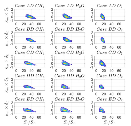 Energies 14 05695 g0a3 550