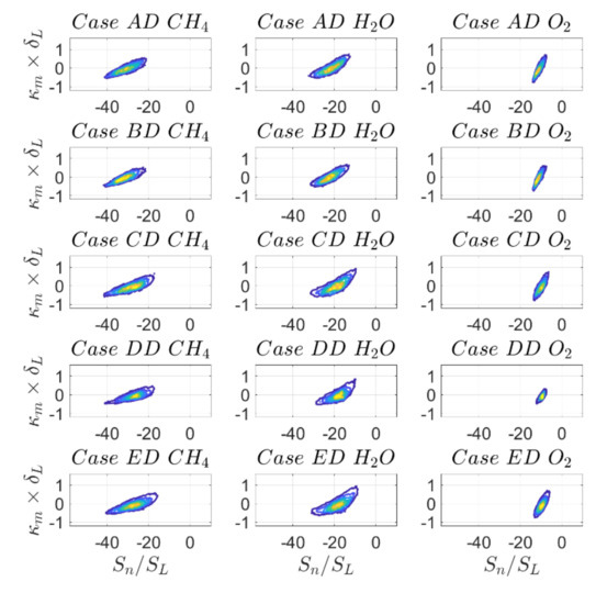 Energies 14 05695 g0a4 550