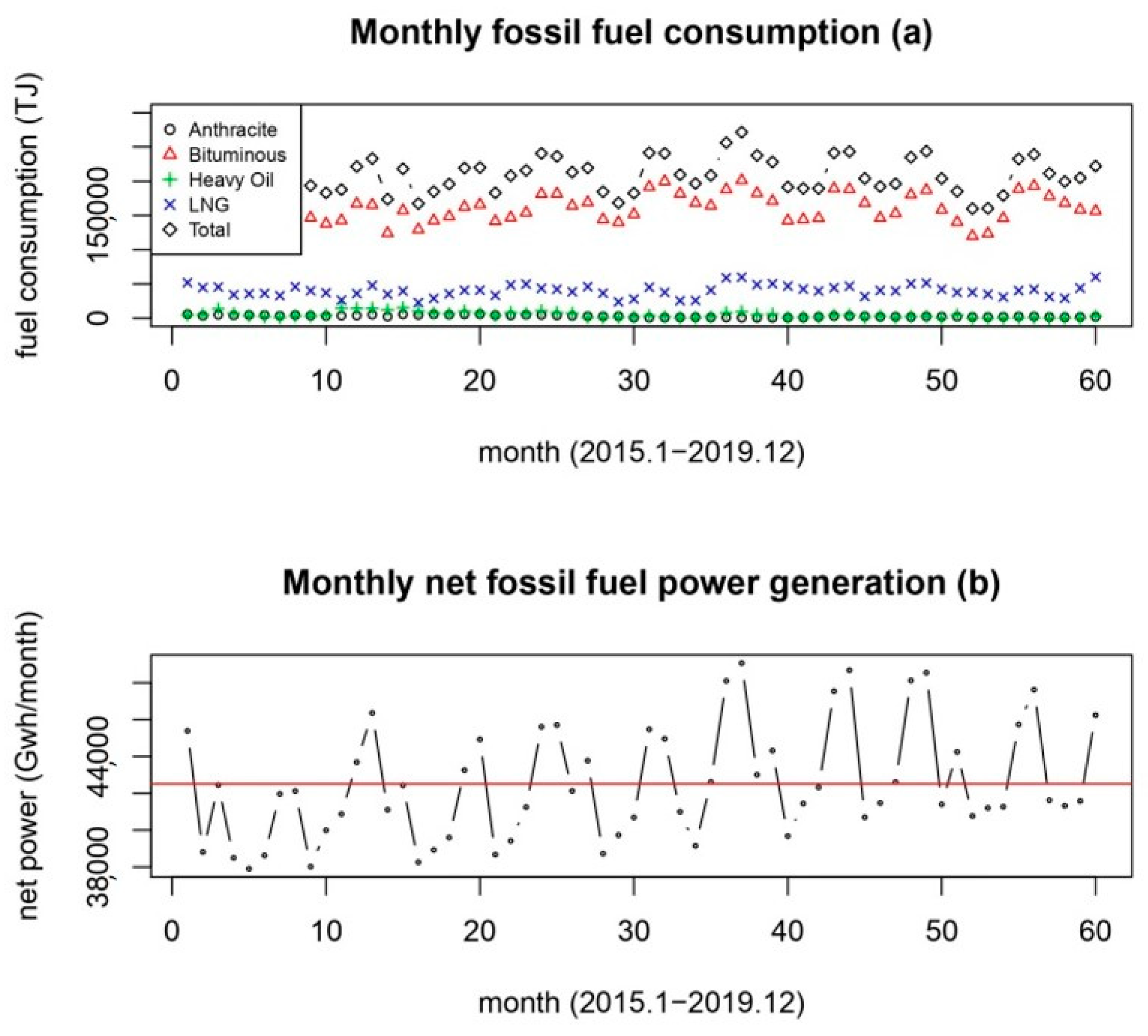 Energies 14 05697 g002 Energies 14 05697 g002