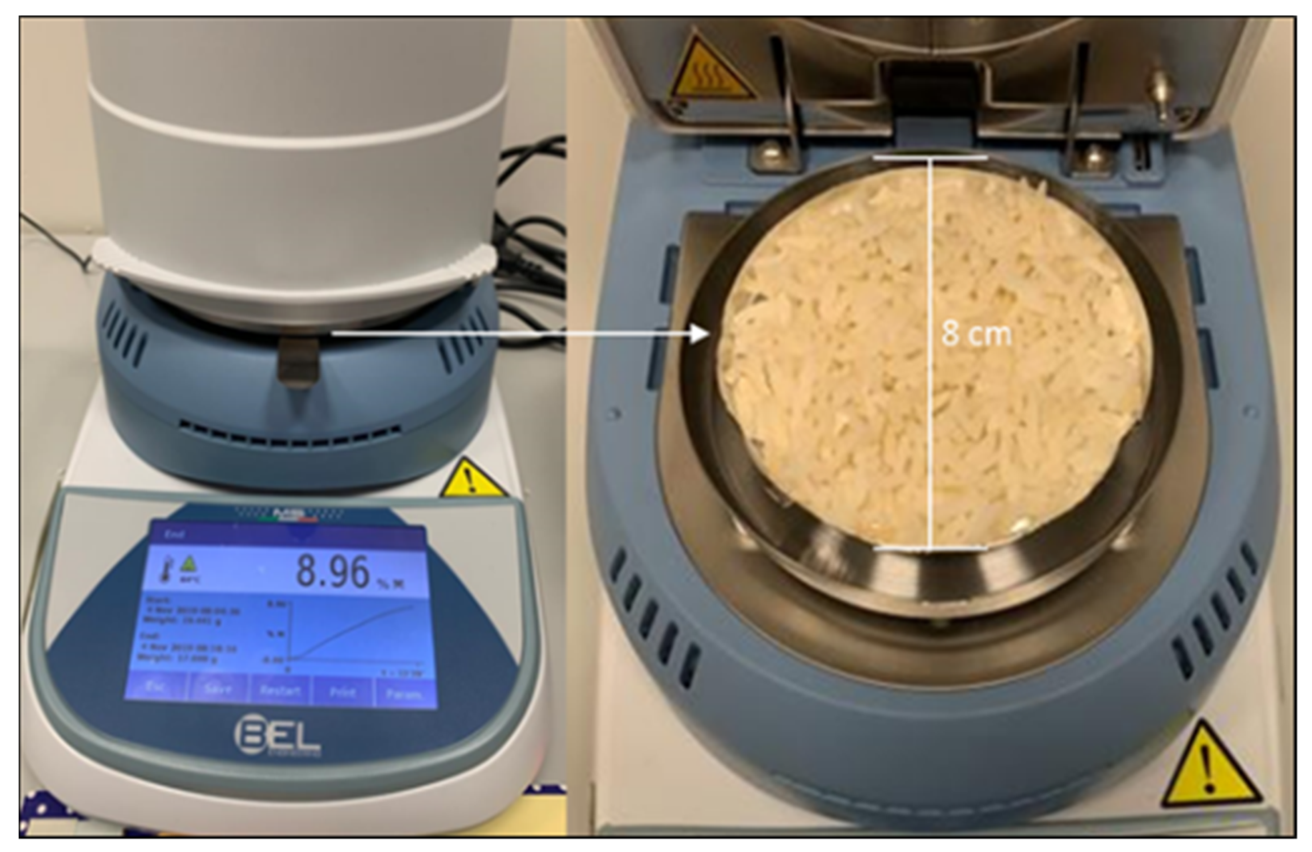 Energies 14 05700 g003