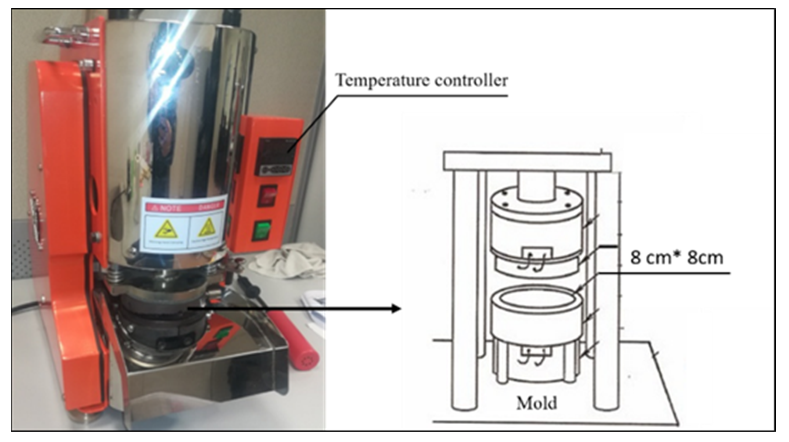 Energies 14 05700 g004