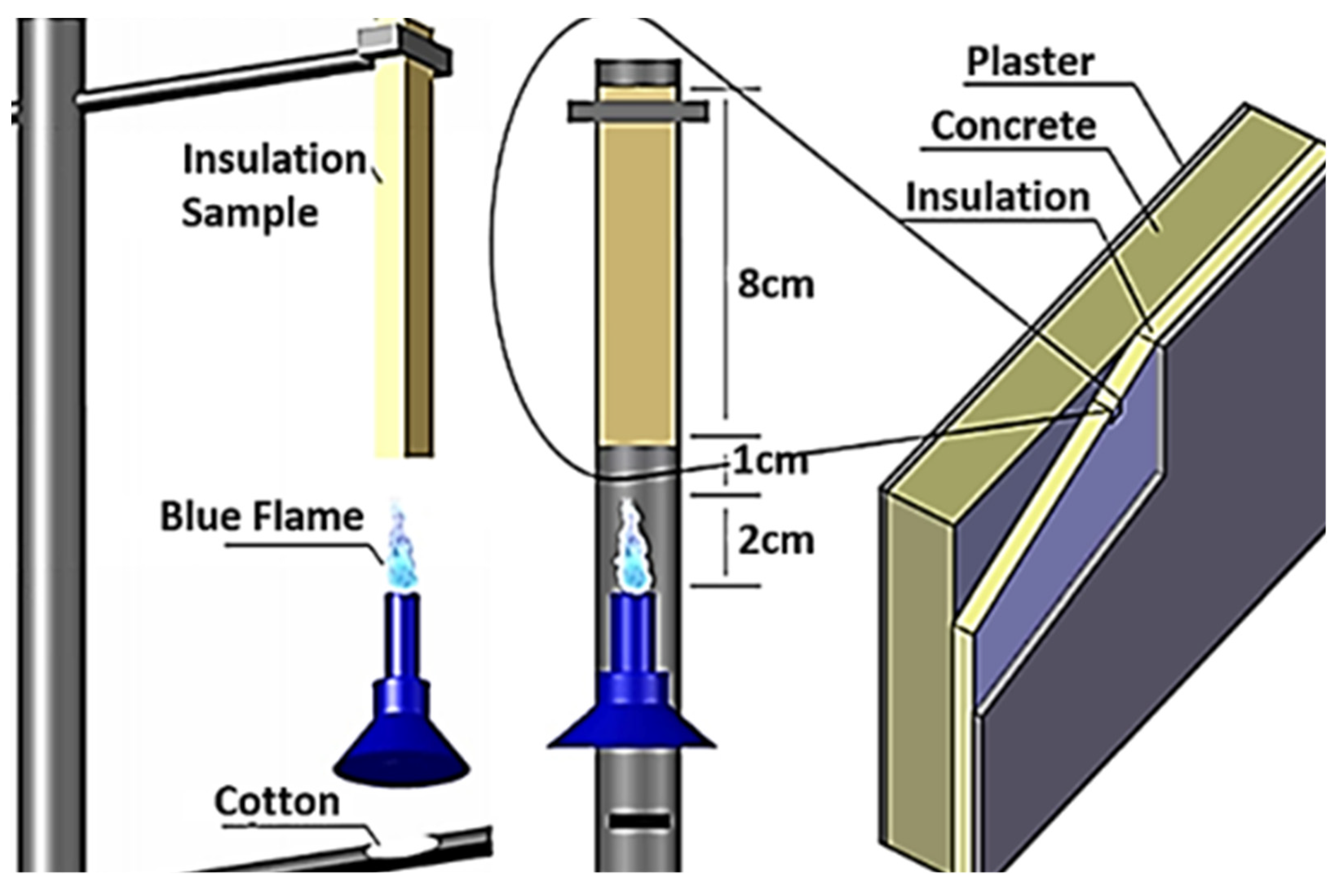 Energies 14 05700 g005