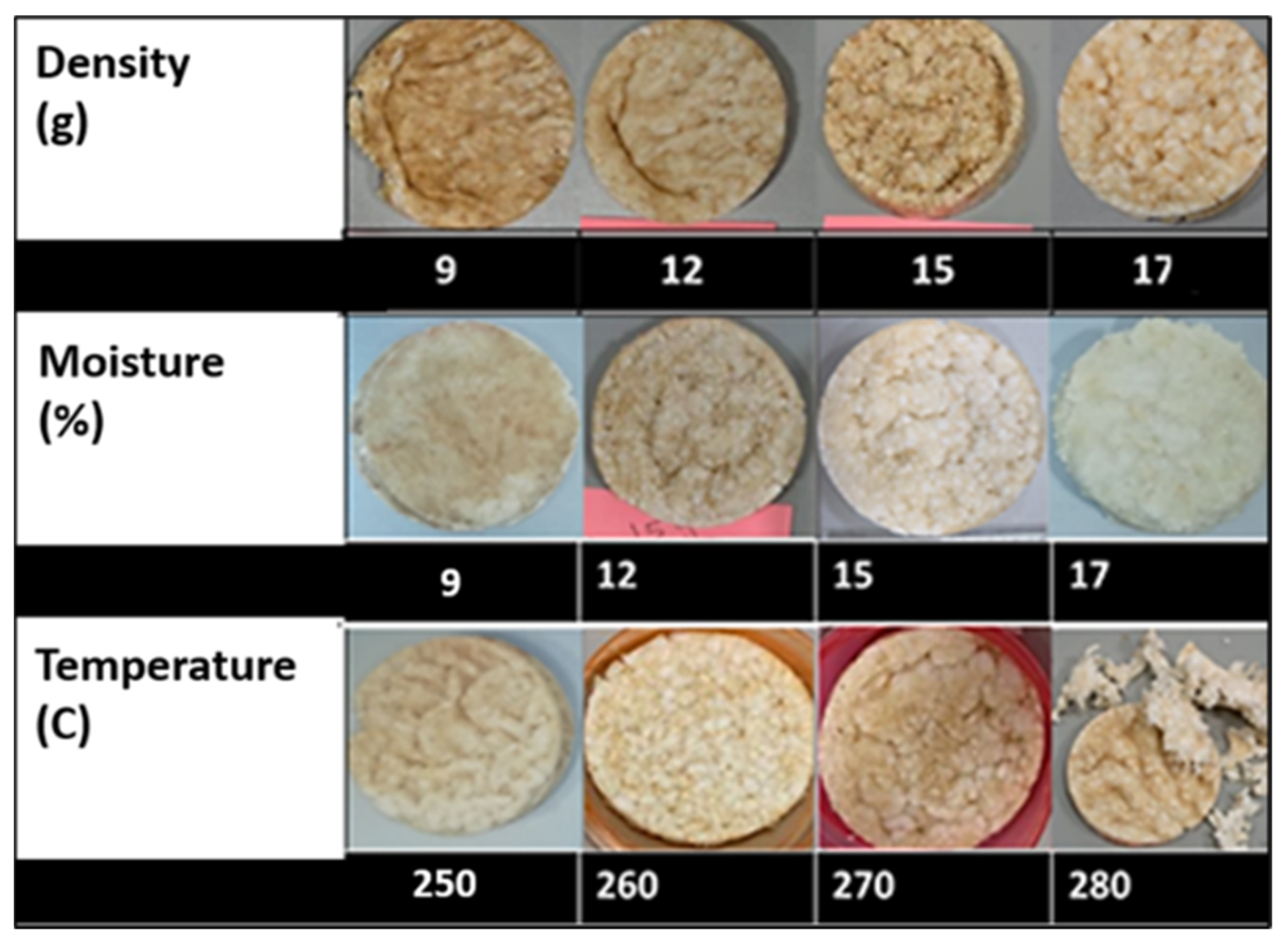Energies 14 05700 g006