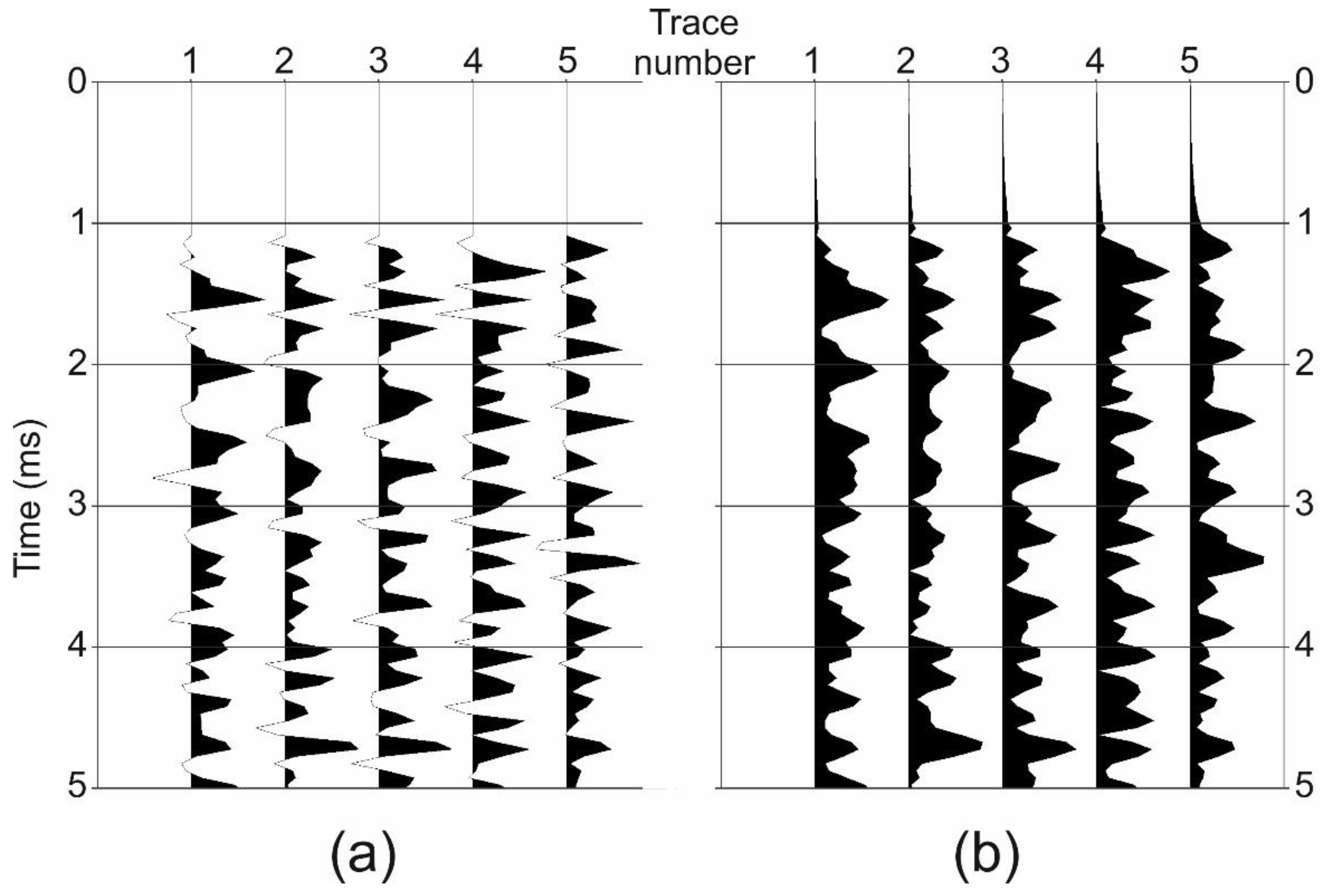 Energies 14 05704 g001