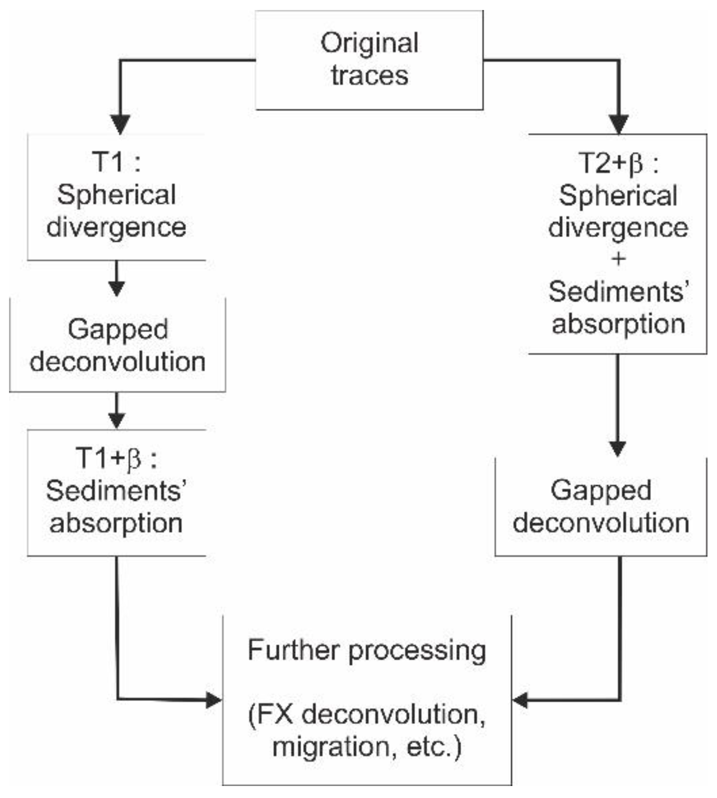 Energies 14 05704 g007