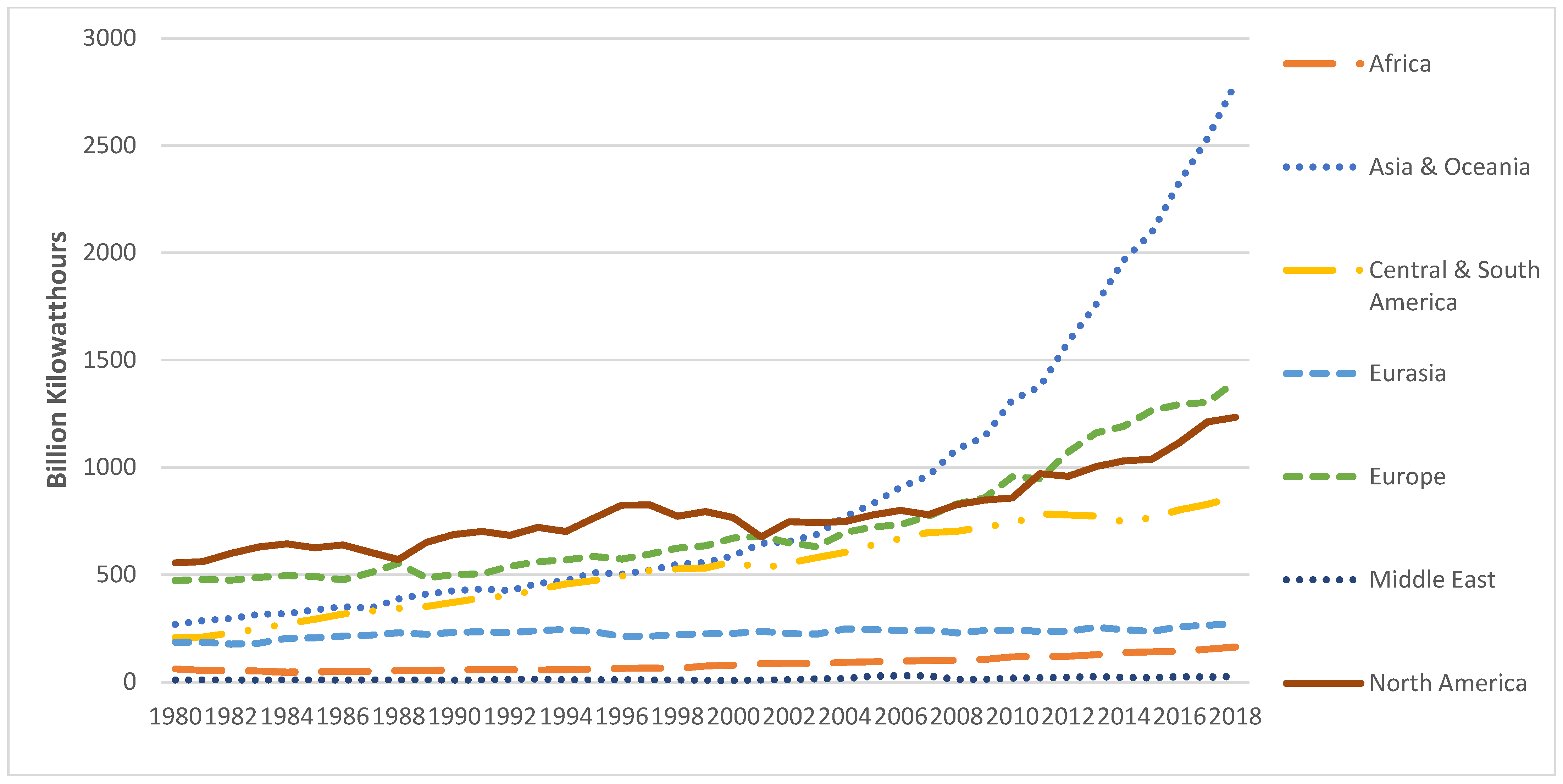 Energies 14 05707 g001
