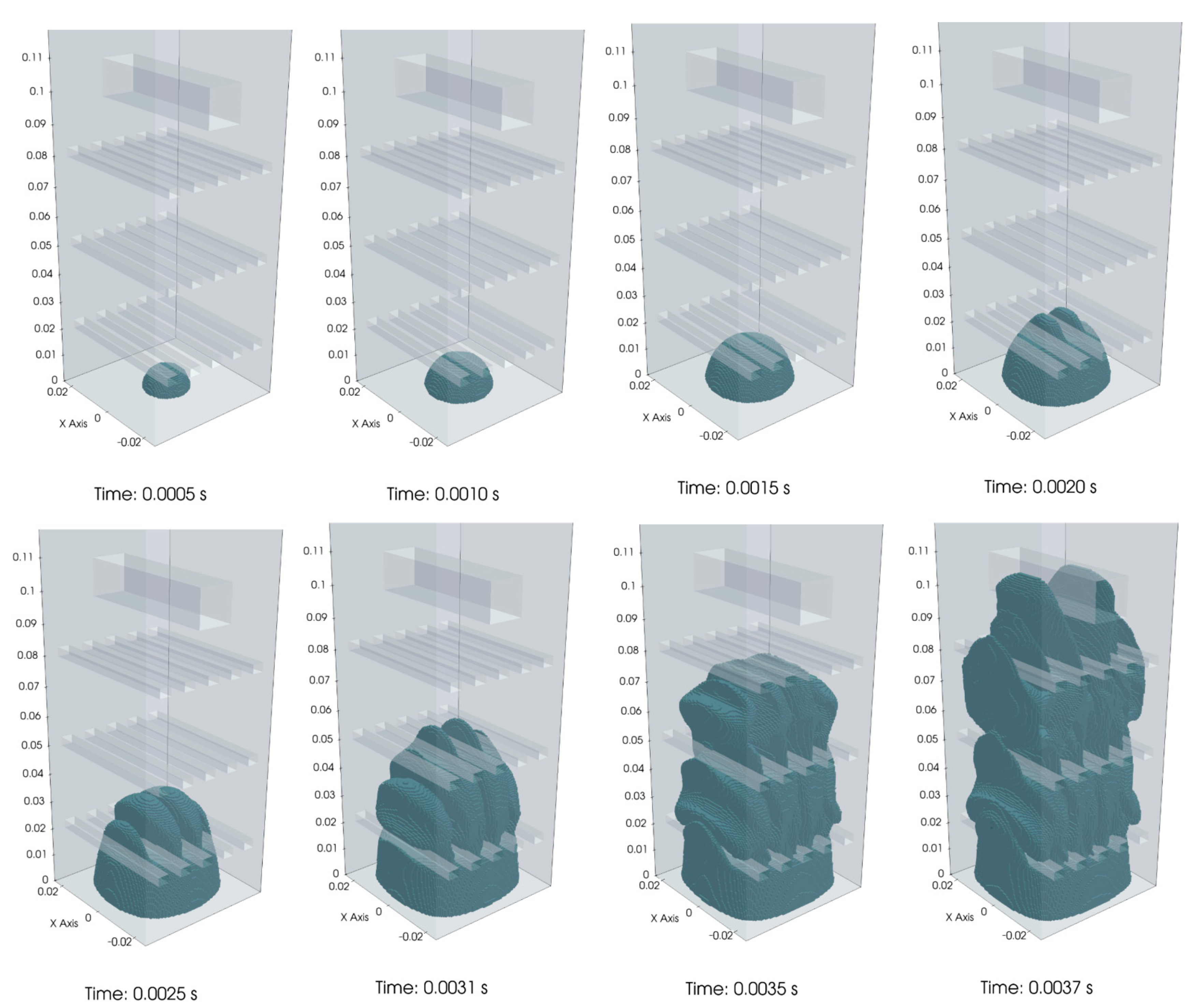 Energies 14 05710 g007