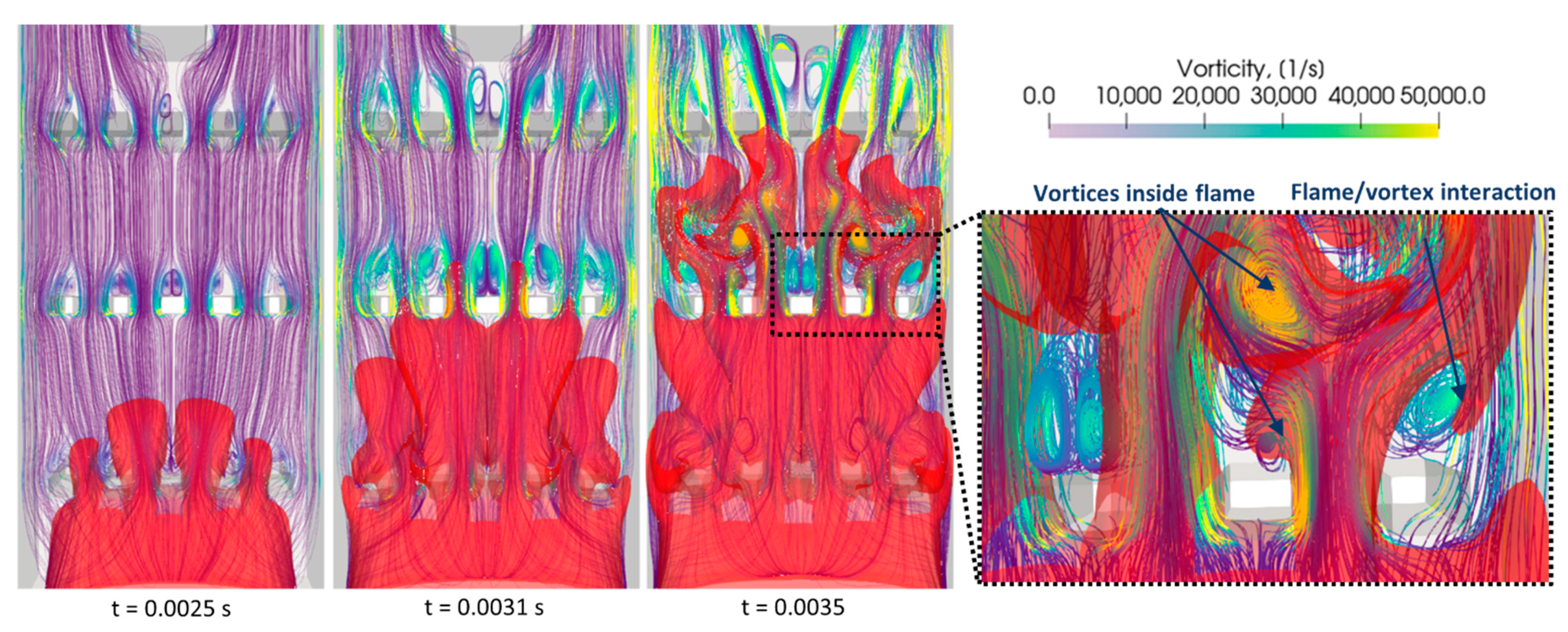 Energies 14 05710 g008