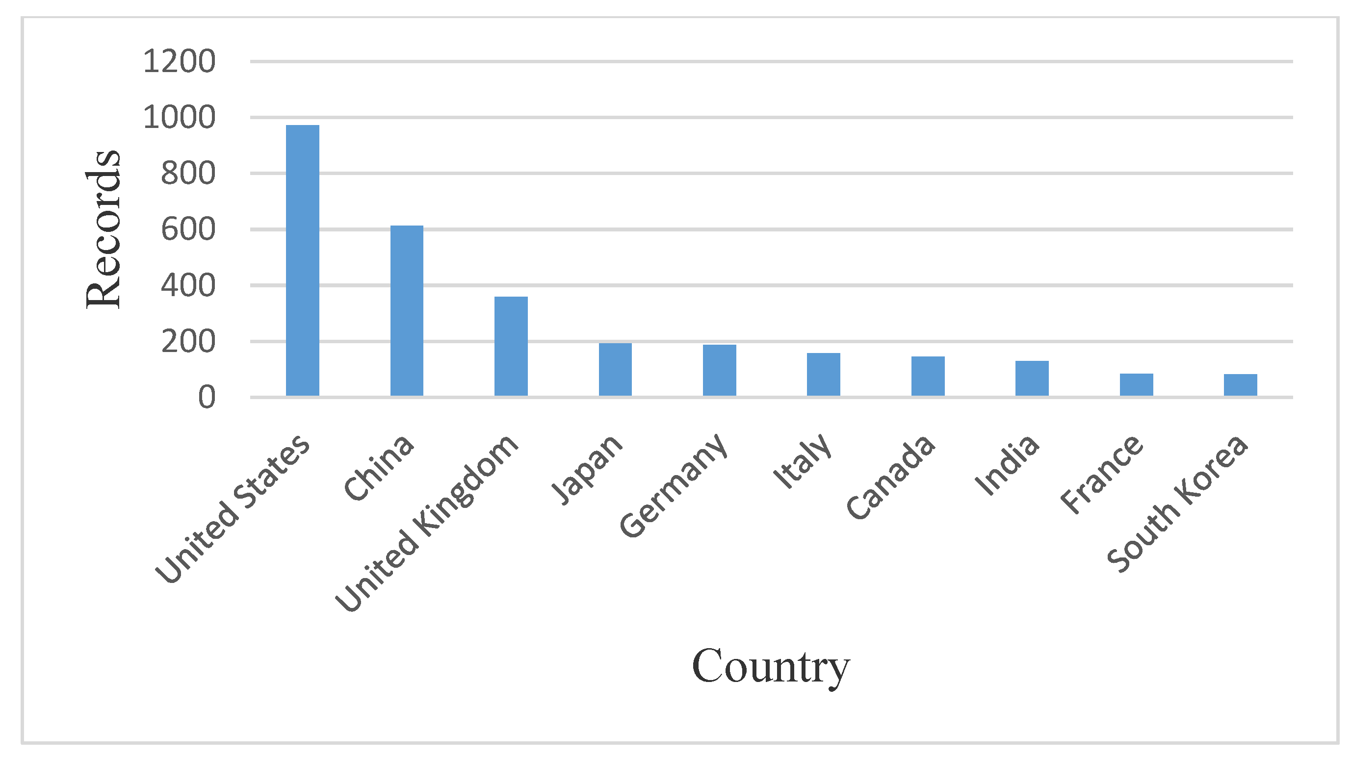 Energies 14 05711 g002