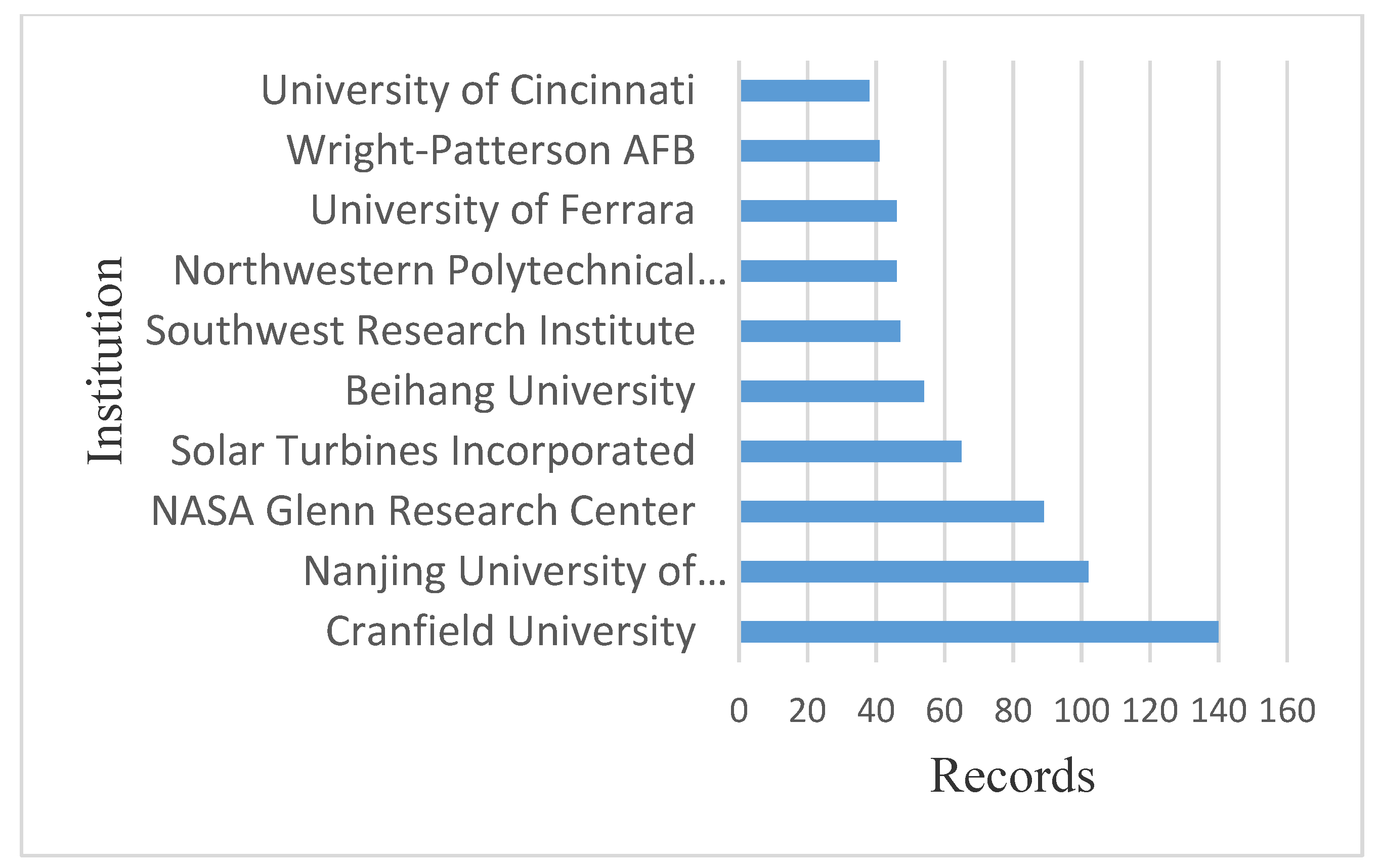 Energies 14 05711 g003