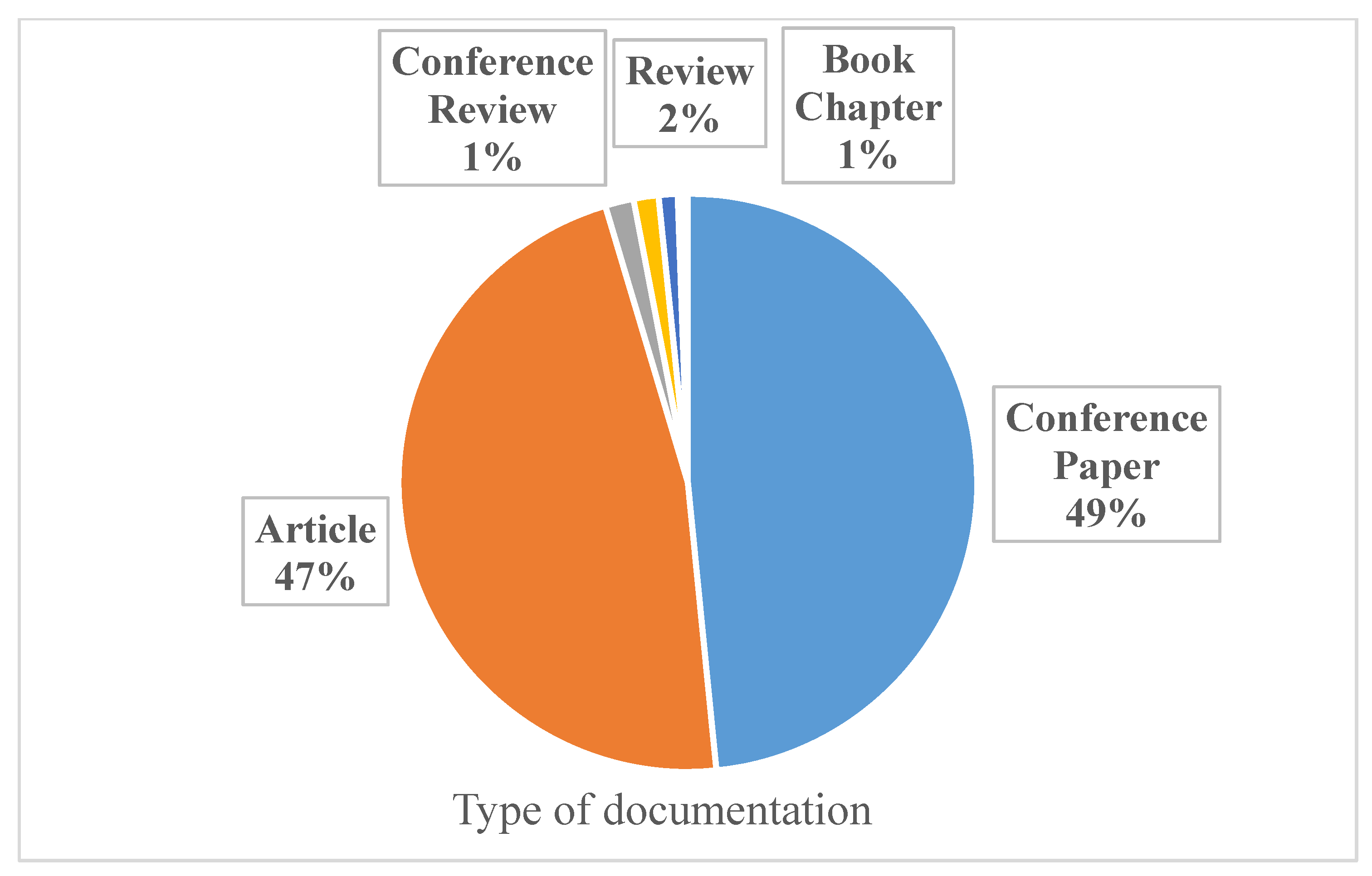 Energies 14 05711 g005