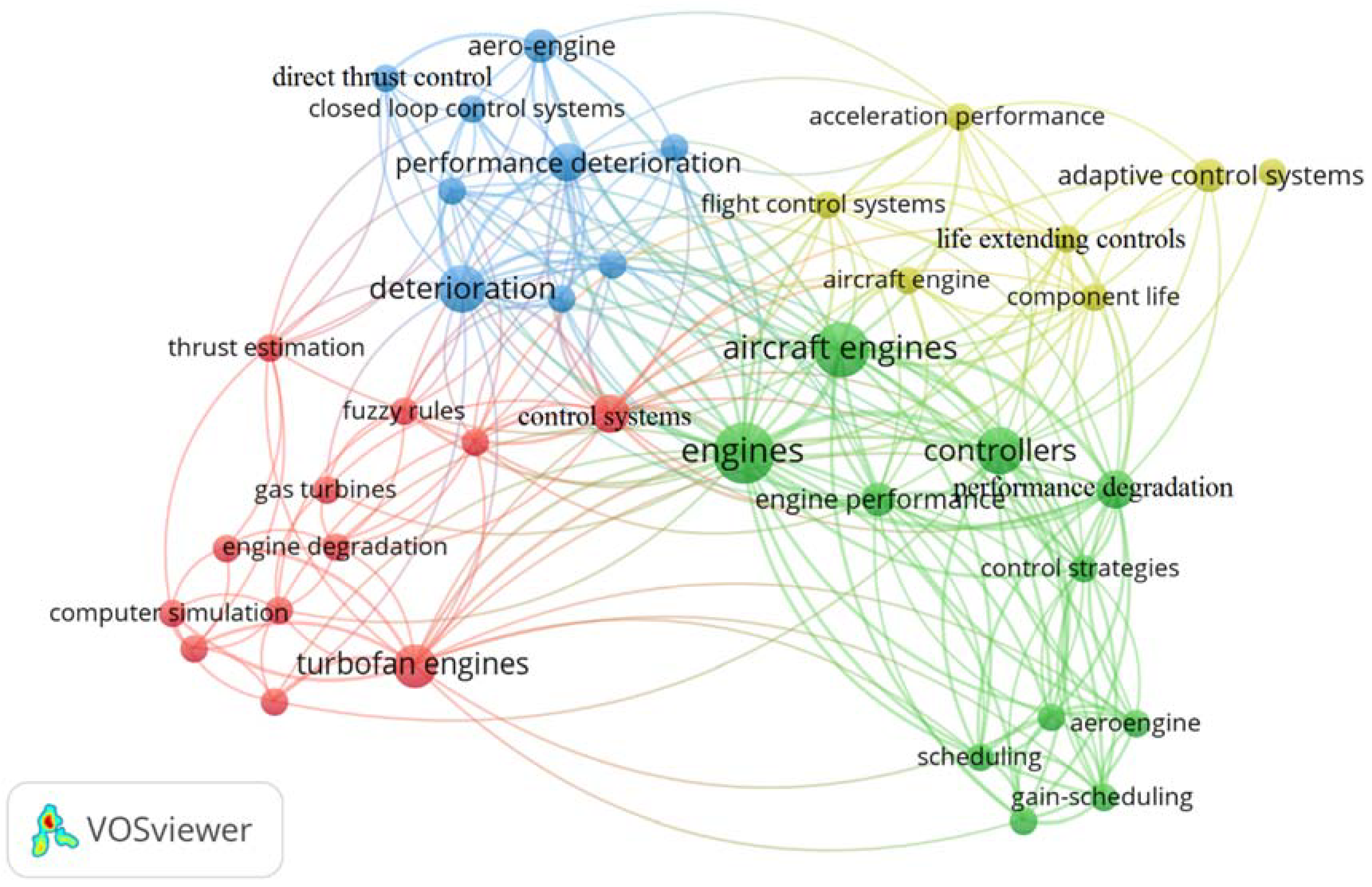 Energies 14 05711 g006