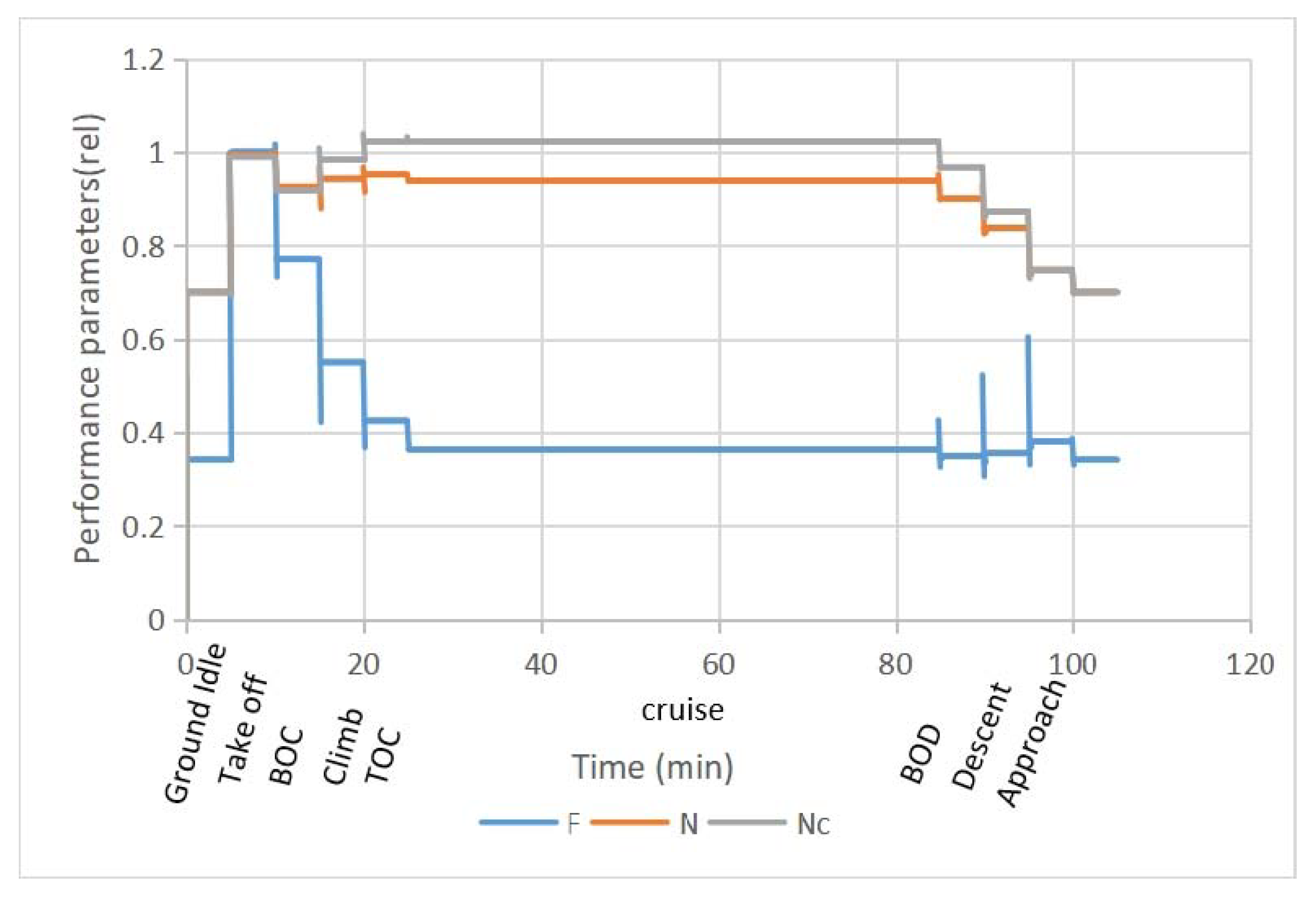 Energies 14 05711 g018