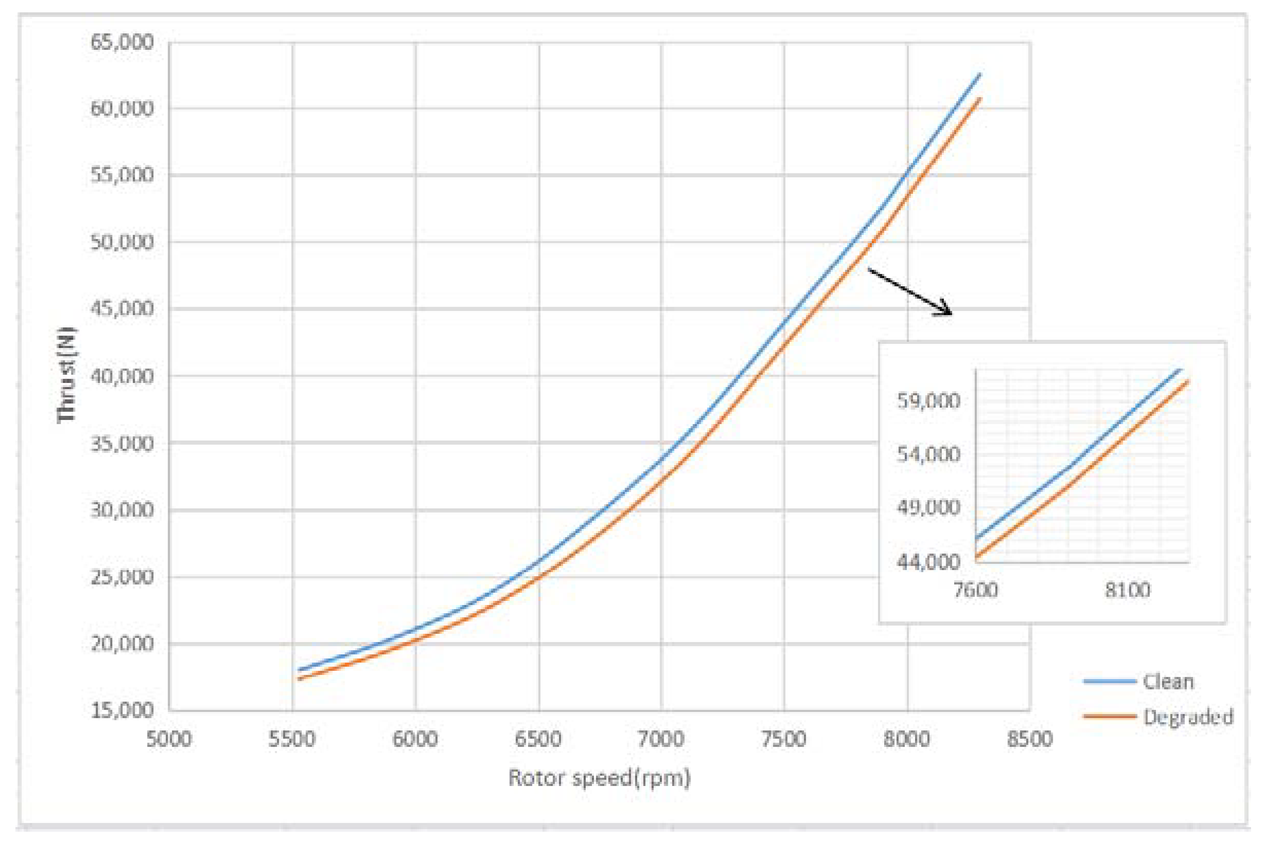Energies 14 05711 g019