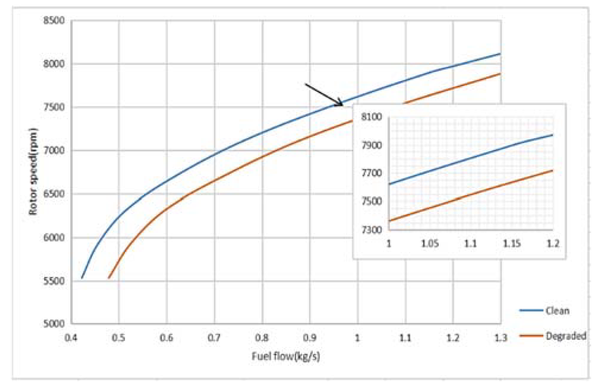 Energies 14 05711 g020