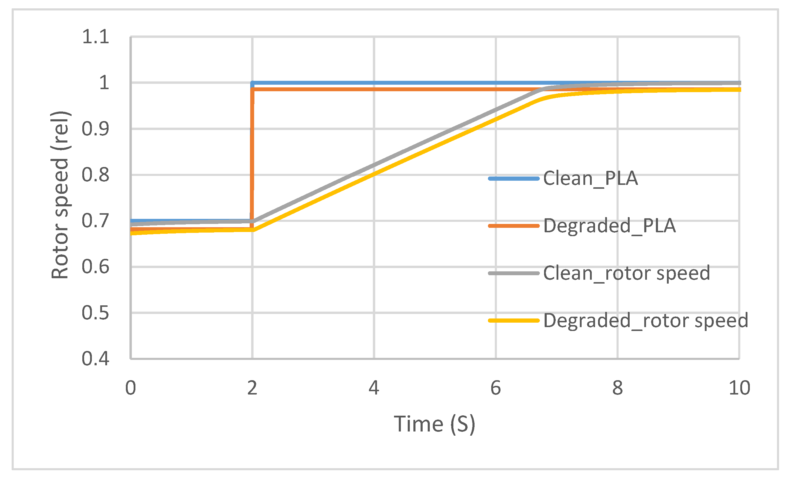 Energies 14 05711 g024