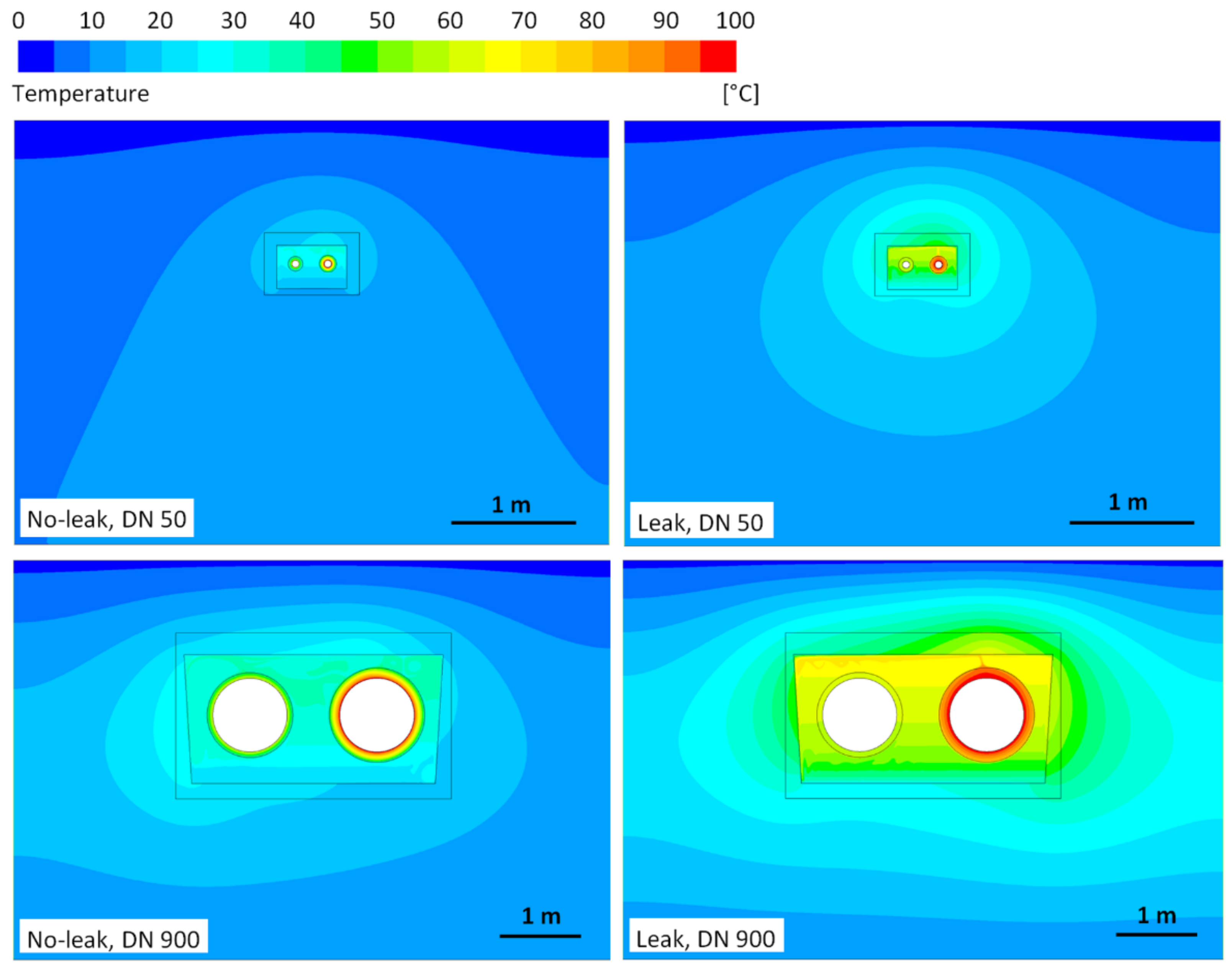 Energies 14 05712 g007