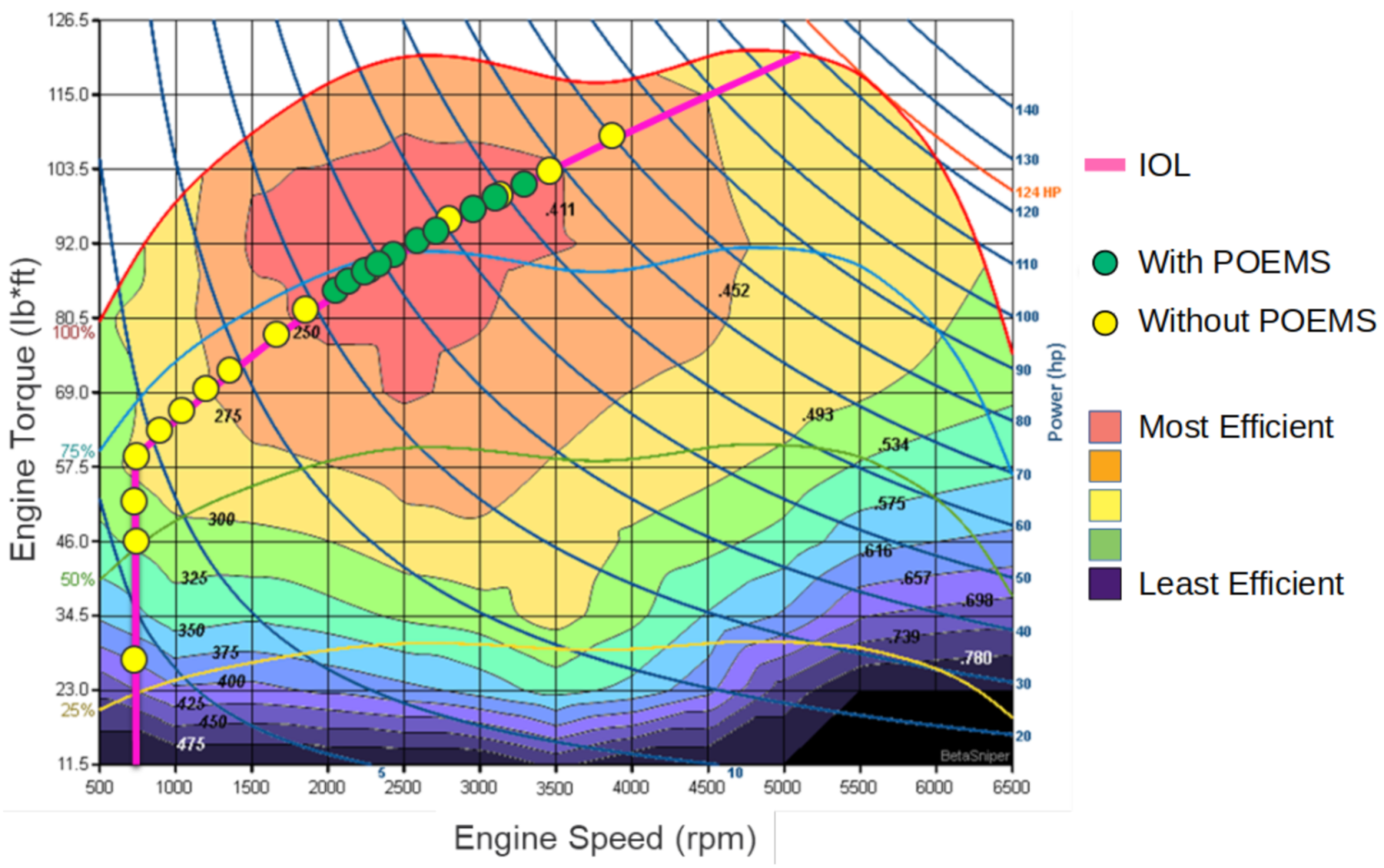 Energies 14 05713 g002