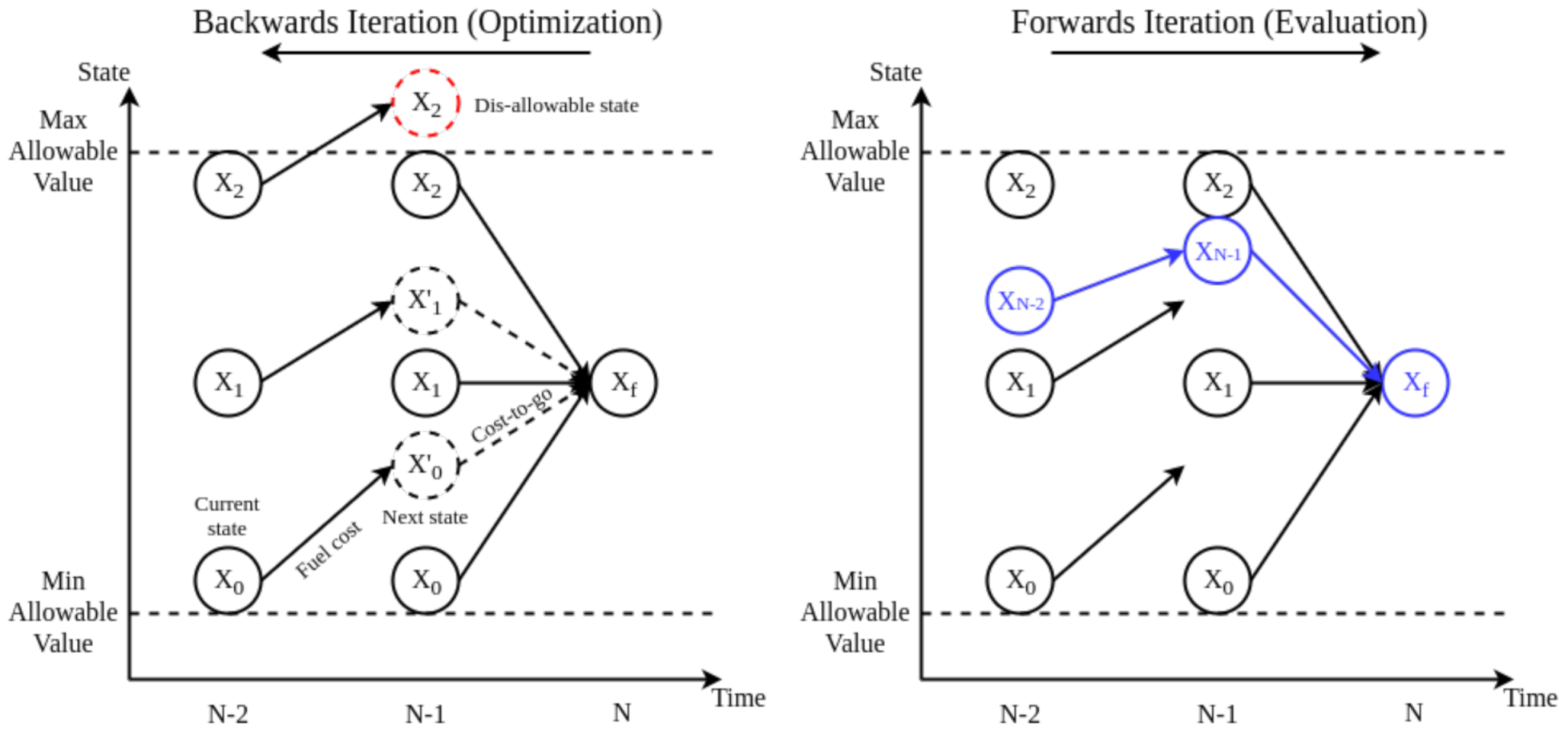 Energies 14 05713 g004