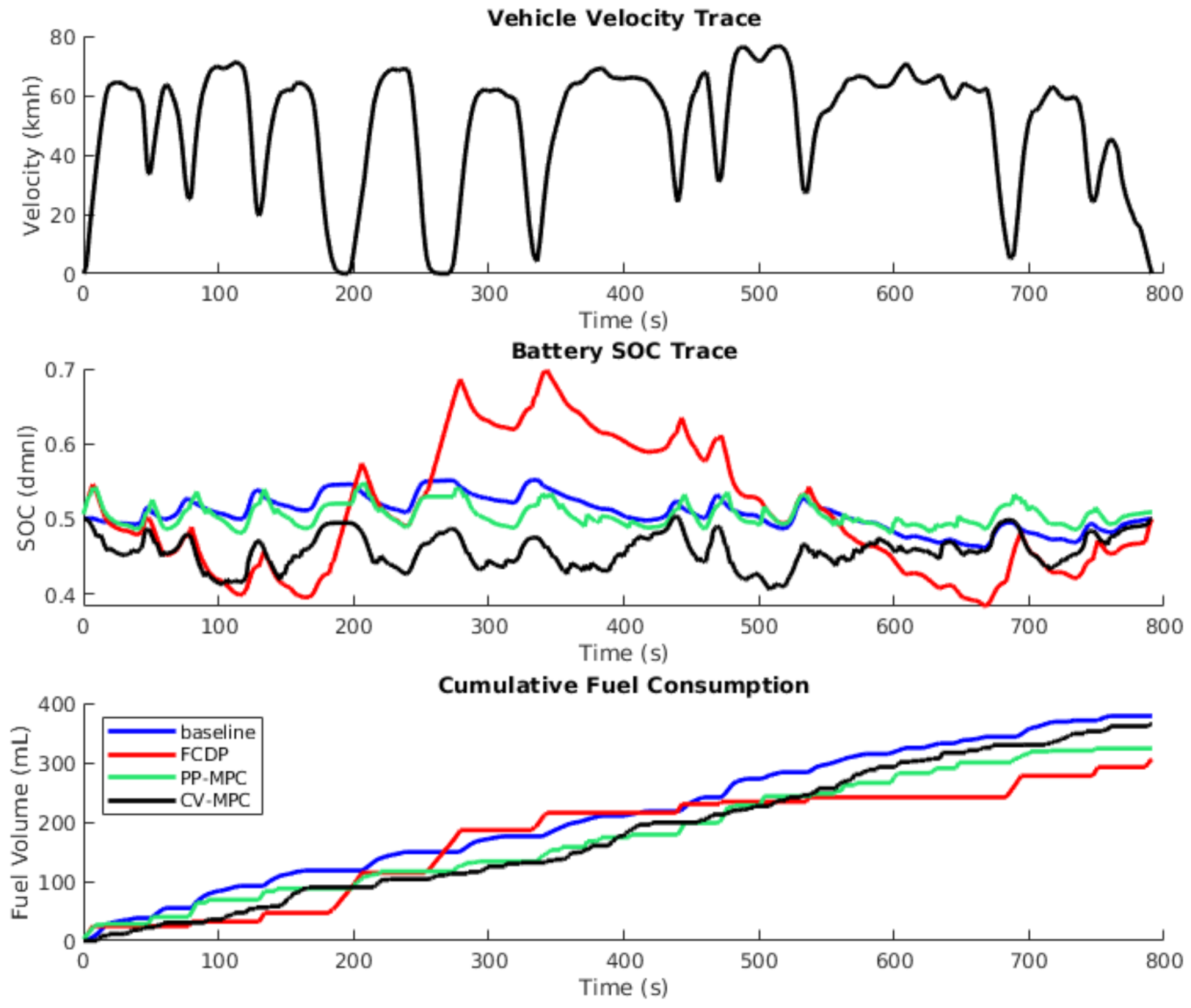 Energies 14 05713 g006