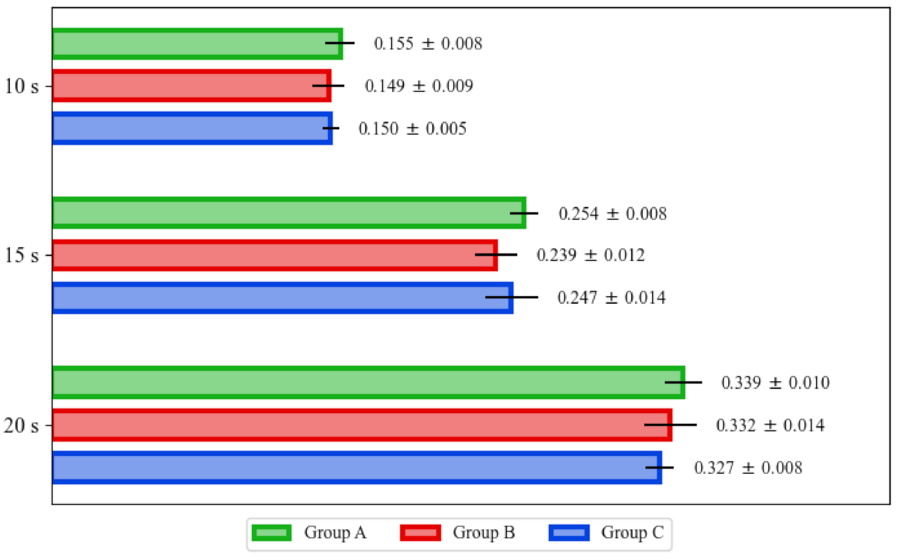 Energies 14 05713 g007