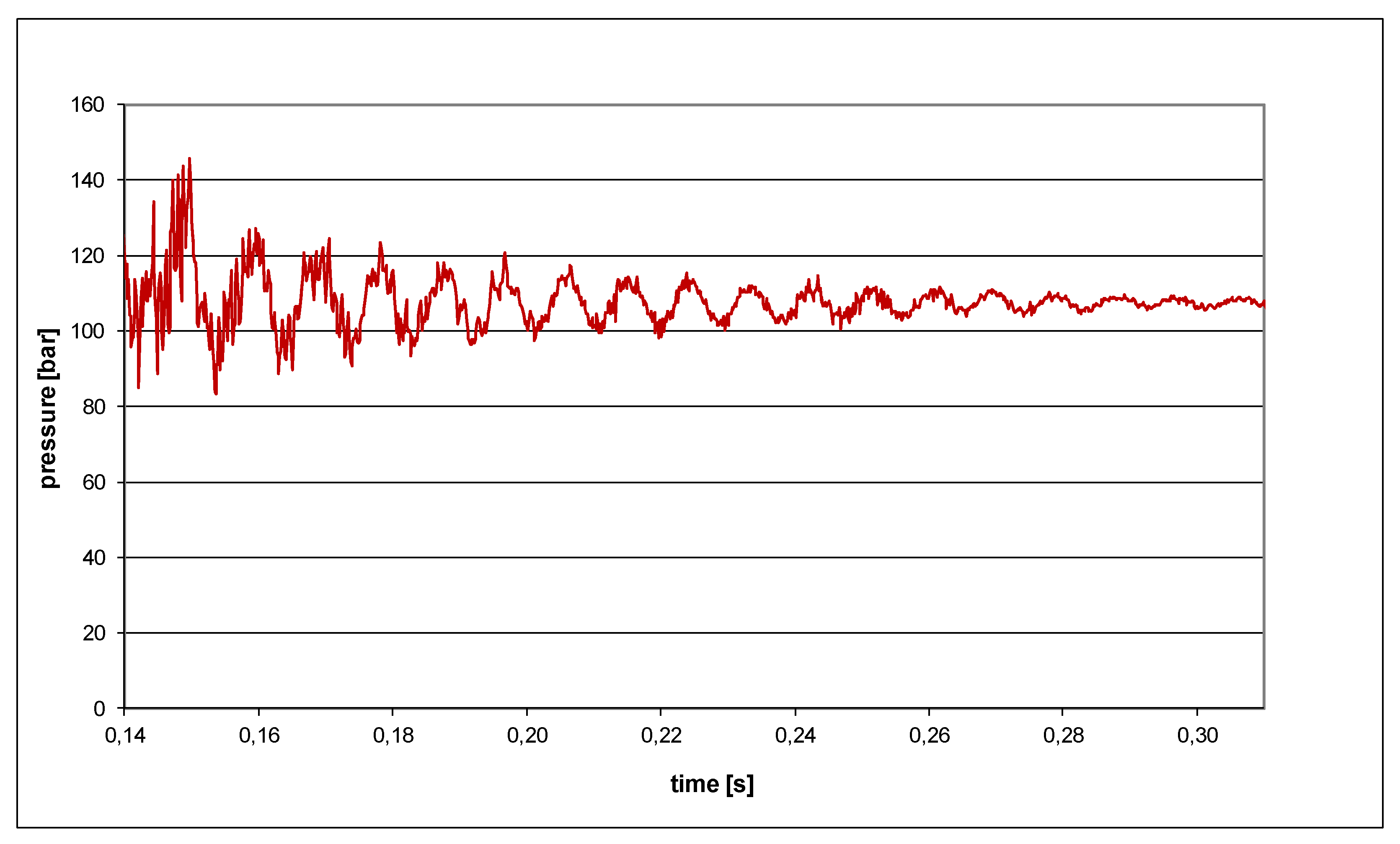 Energies 14 05715 g008