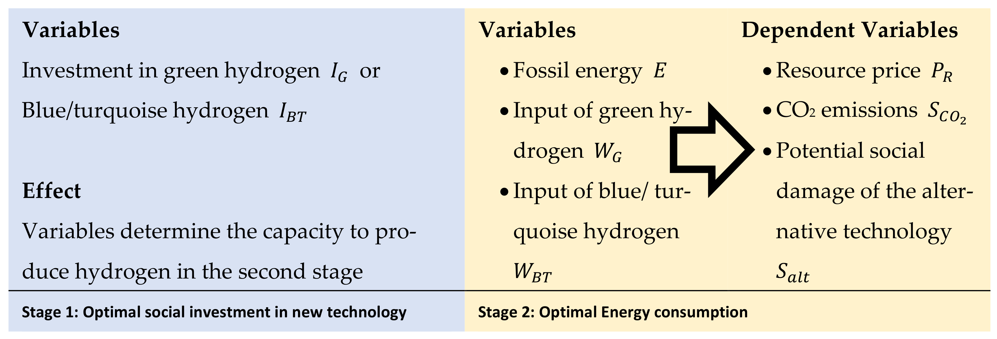 Energies 14 05720 g004