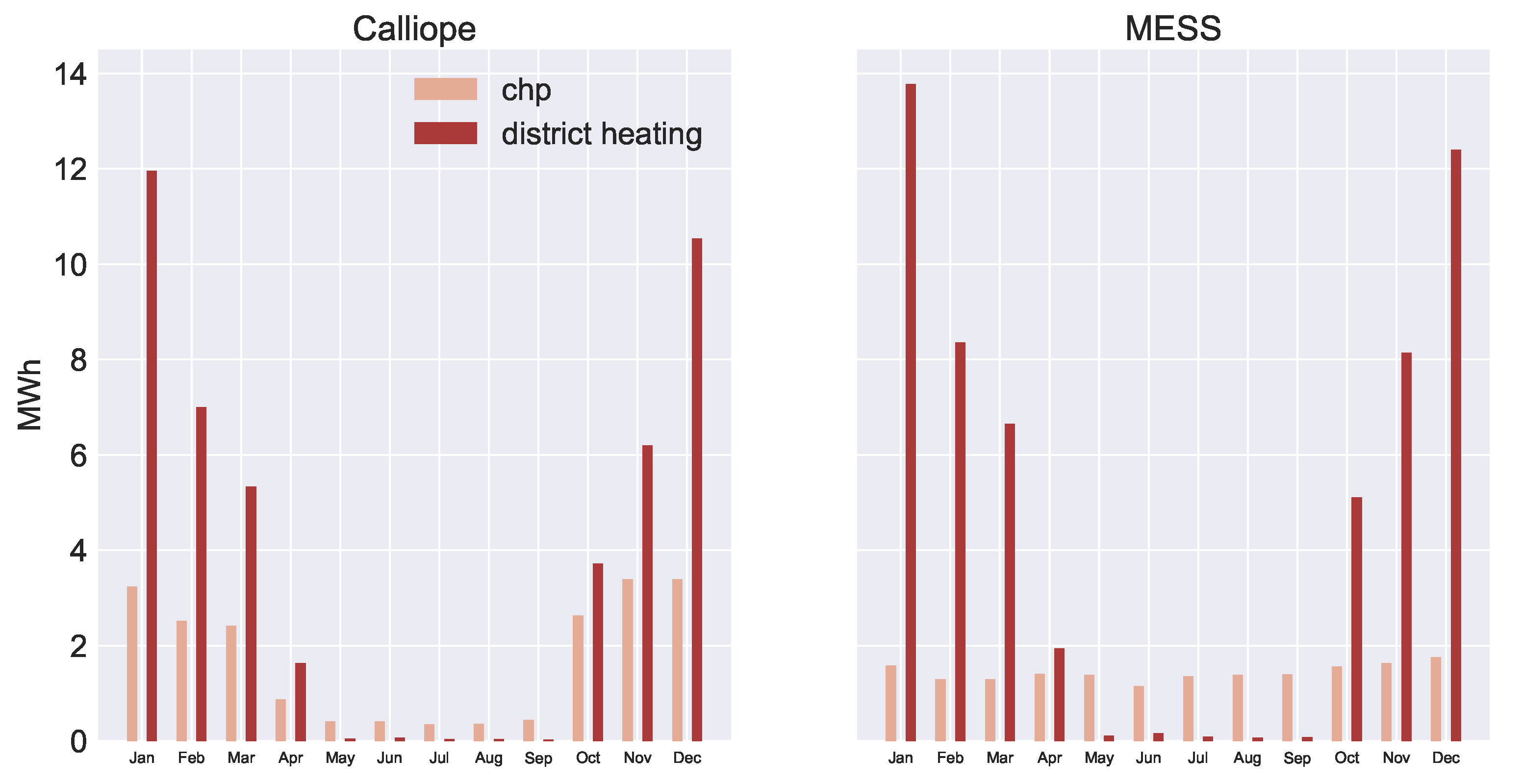 Energies 14 05724 g008