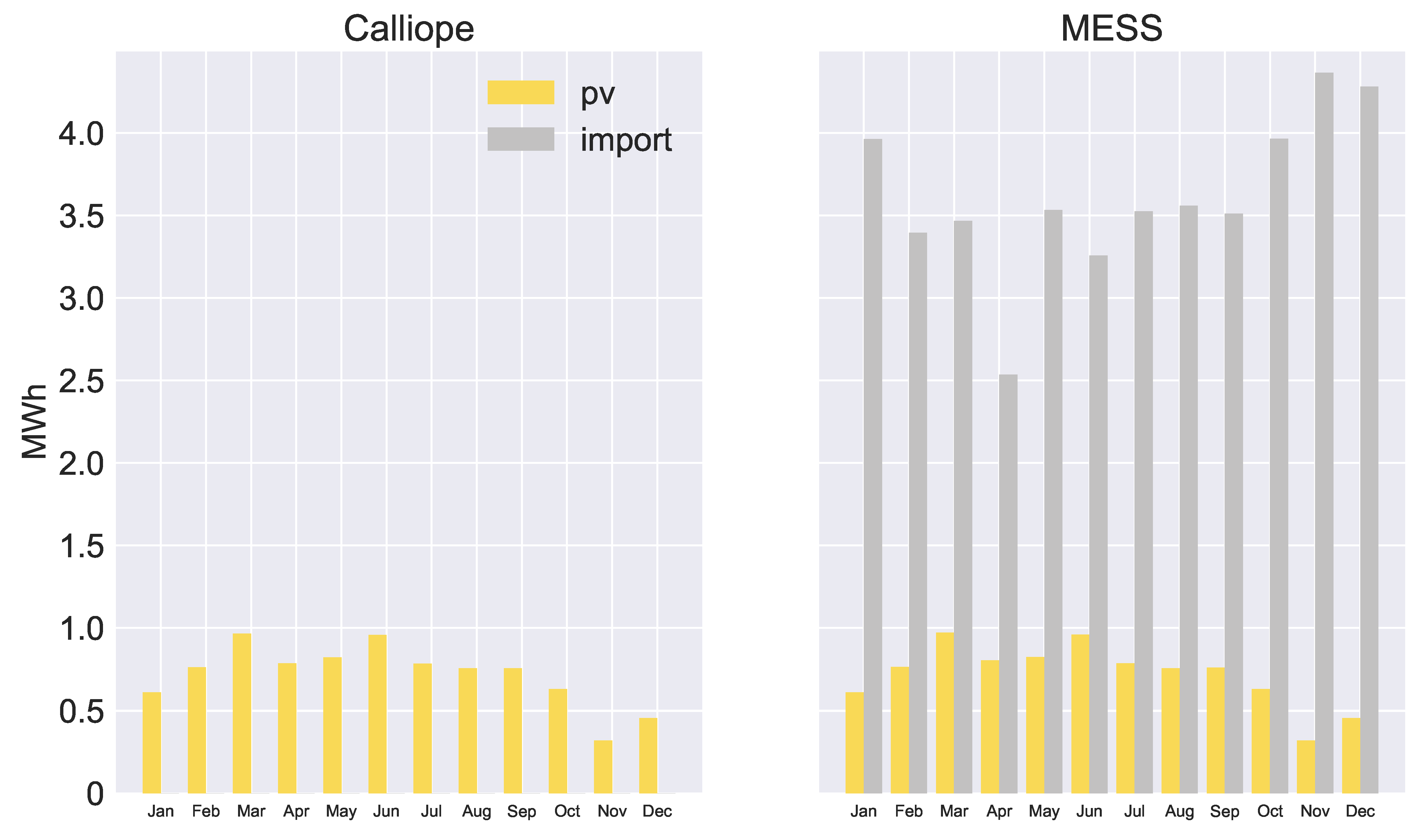 Energies 14 05724 g0a2