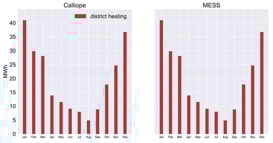 Energies 14 05724 g0a4 550