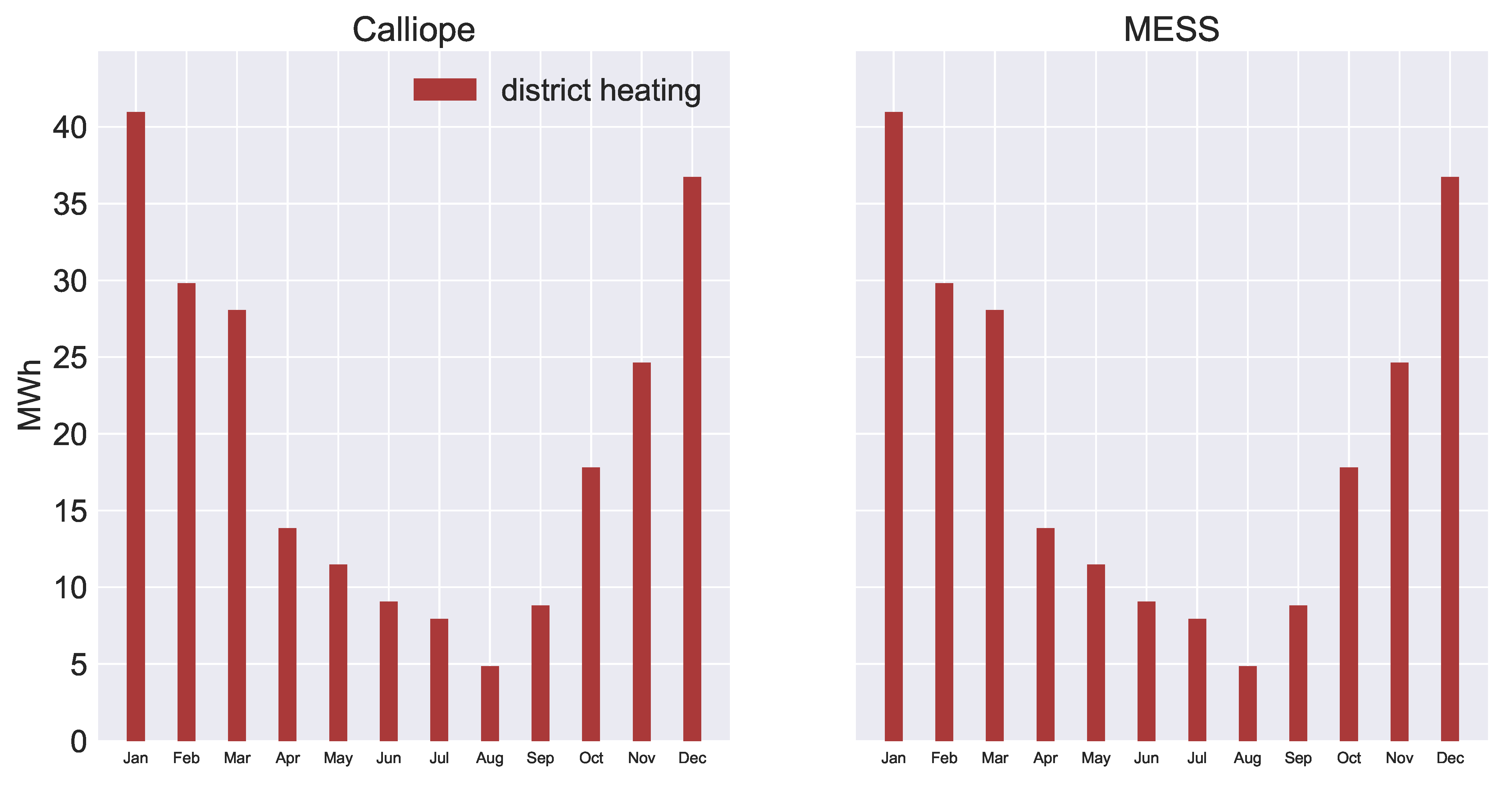 Energies 14 05724 g0a4
