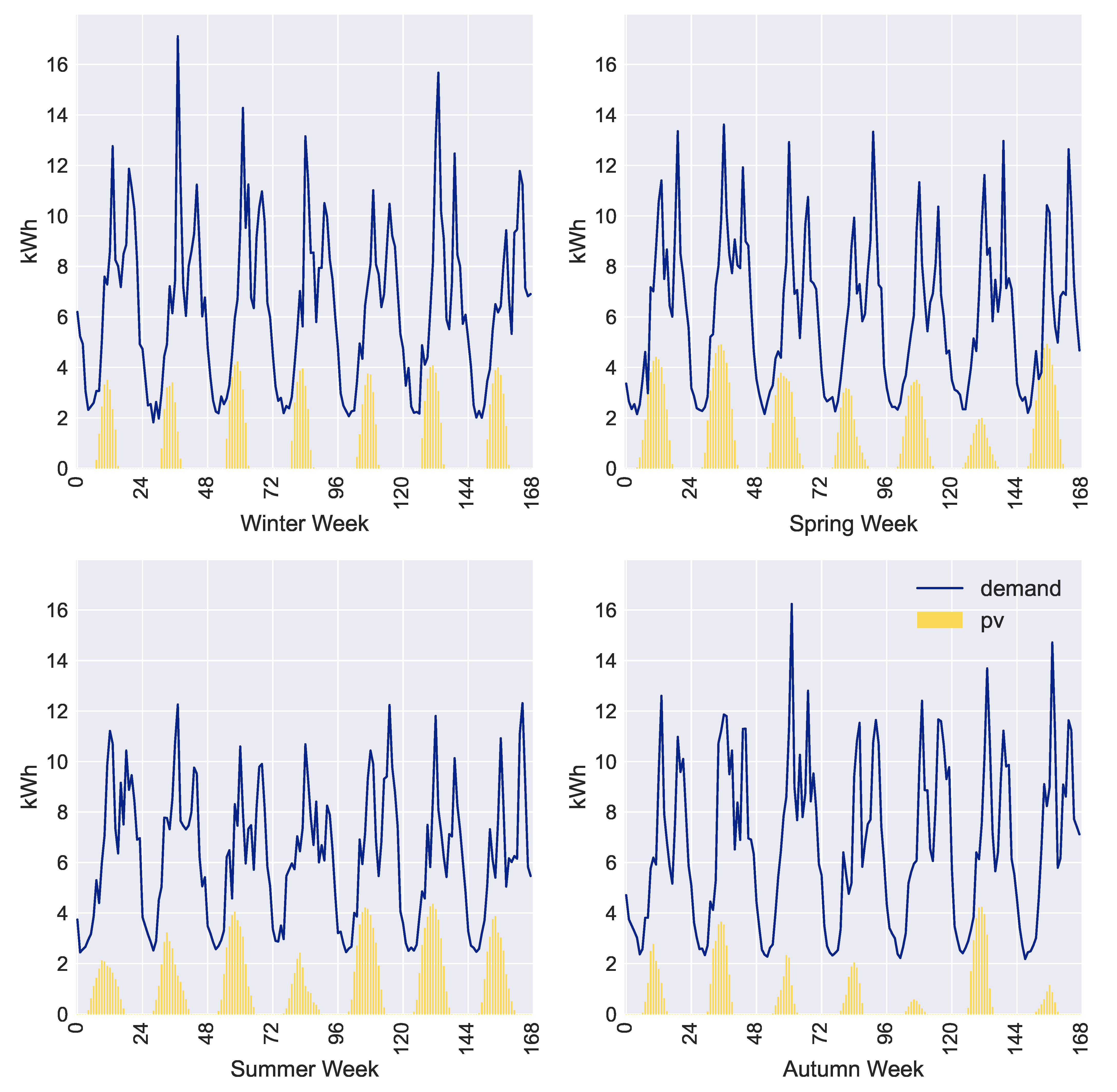 Energies 14 05724 g0a7