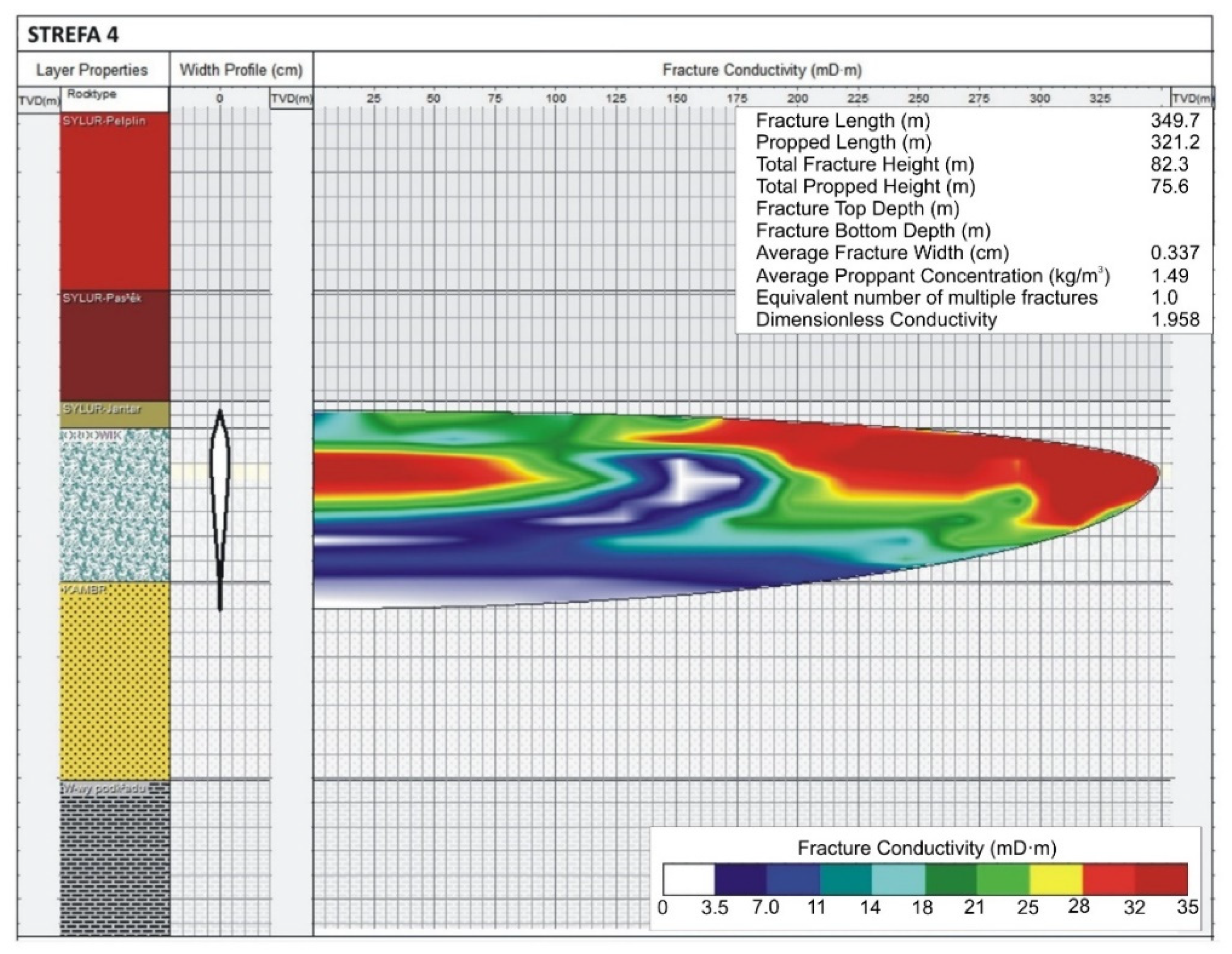 Energies 14 05725 g002