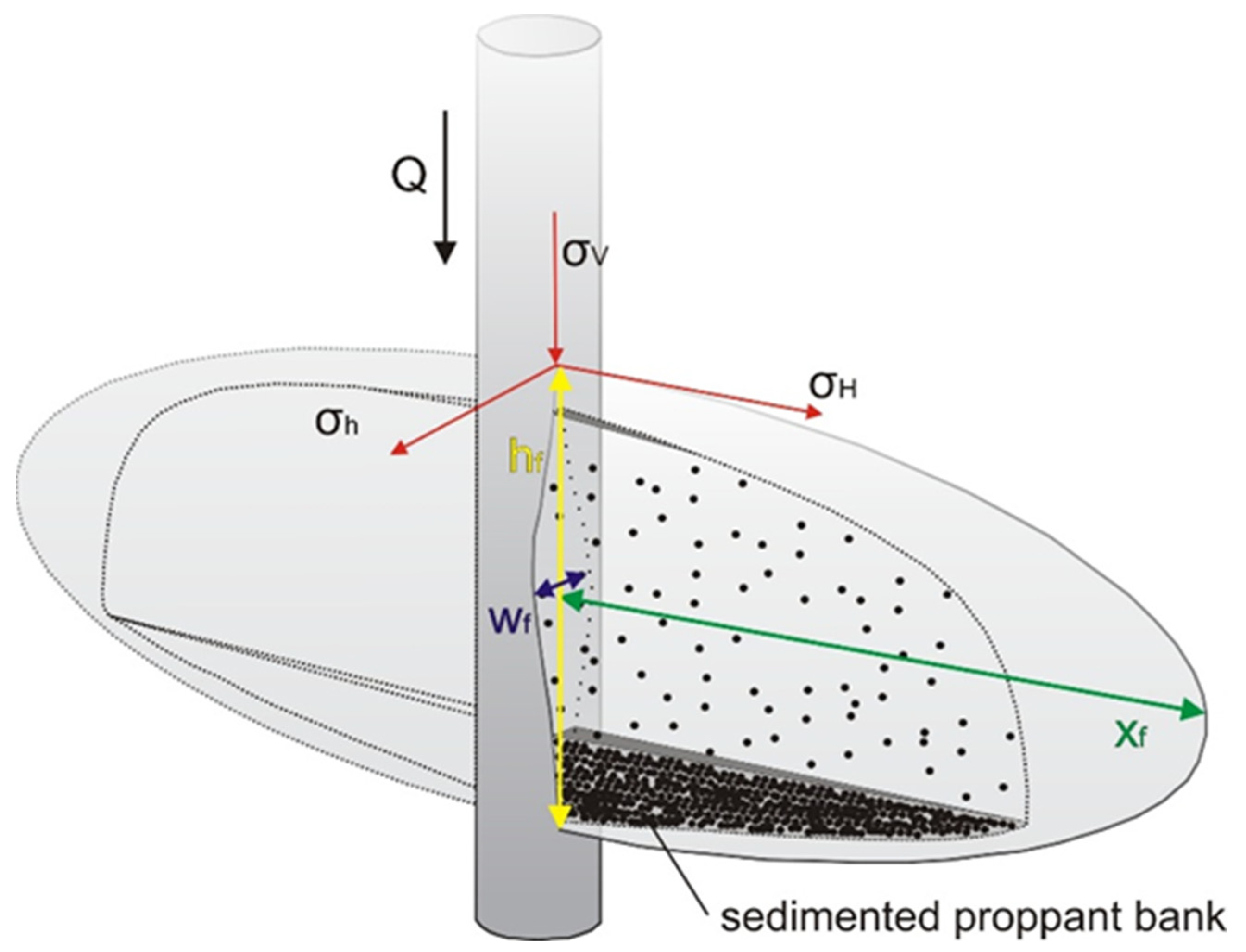Energies 14 05725 g003