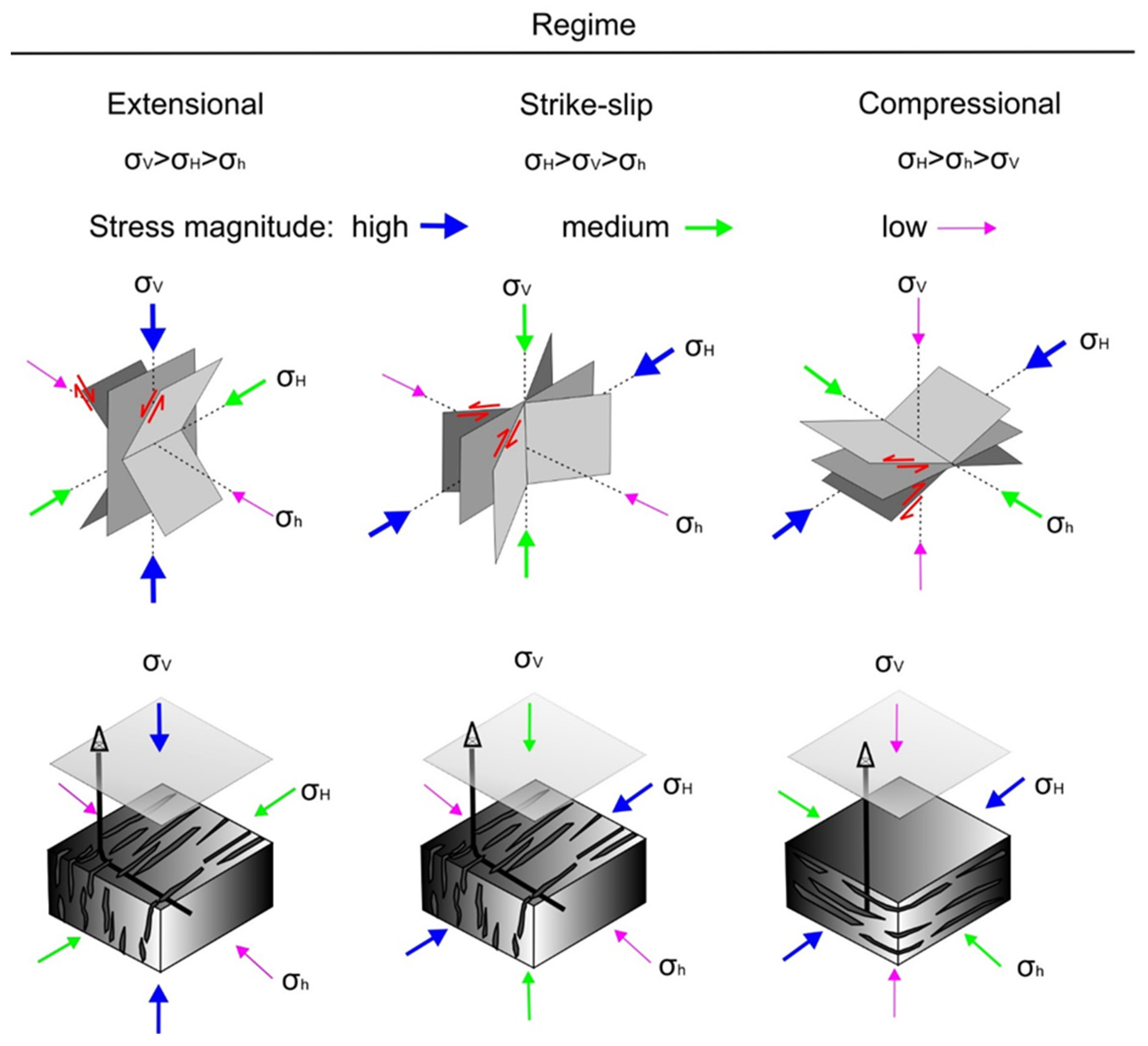 Energies 14 05725 g004