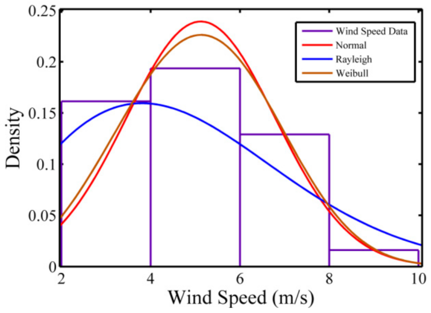 Energies 14 05726 g001