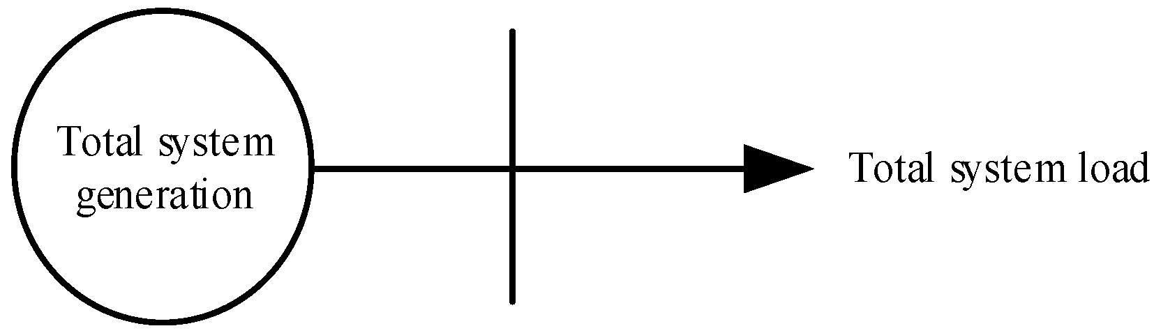 Energies 14 05733 g001