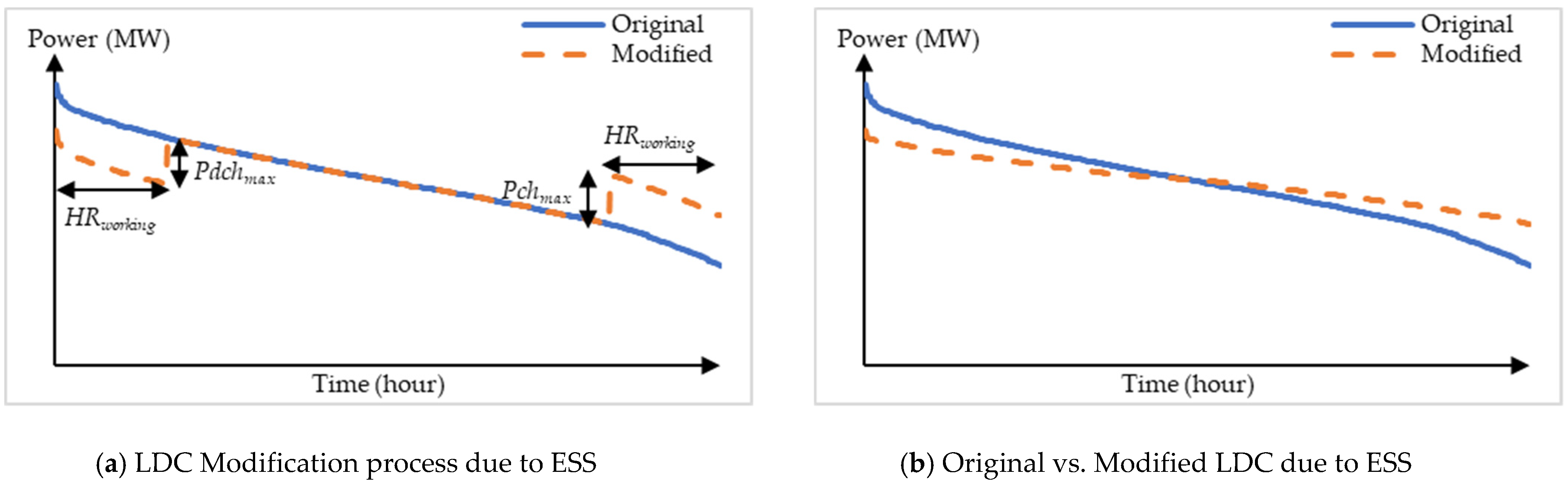 Energies 14 05733 g004