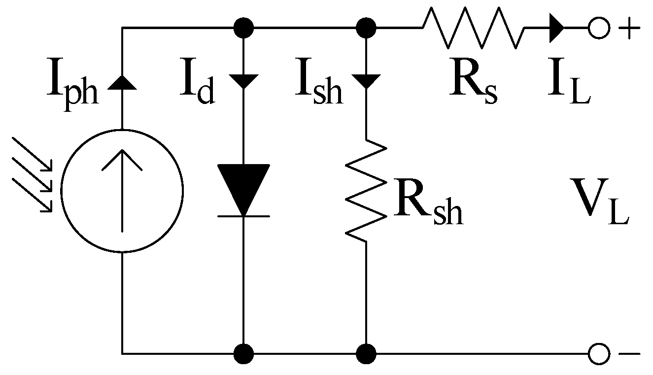 Energies 14 05735 g002