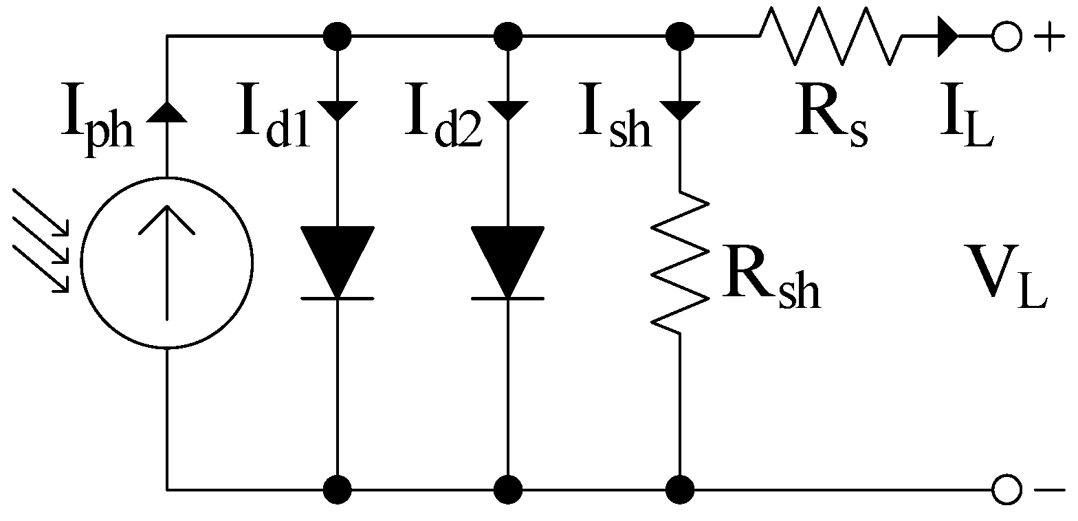 Energies 14 05735 g003